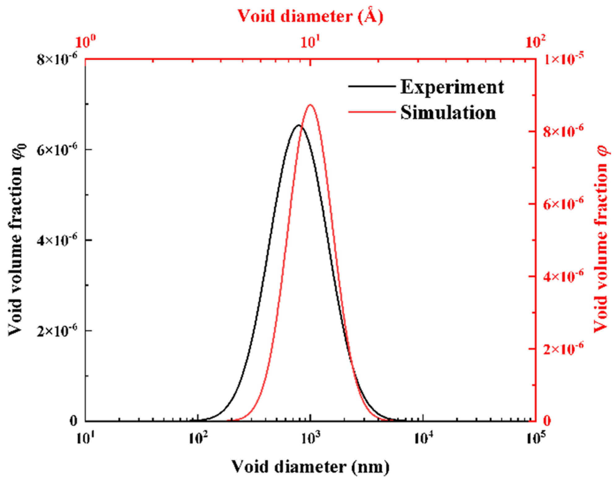 Crystals 15 00376 g003