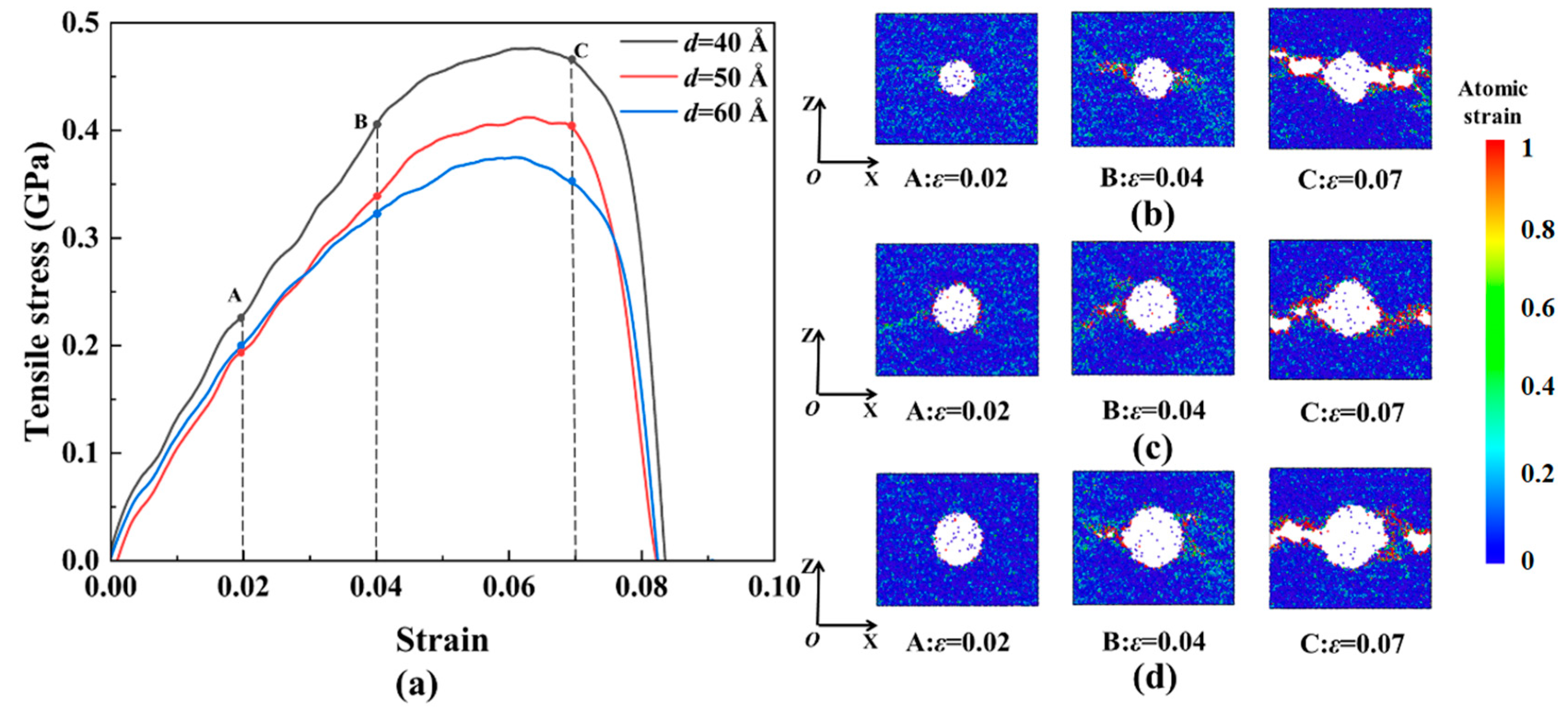 Crystals 15 00376 g006
