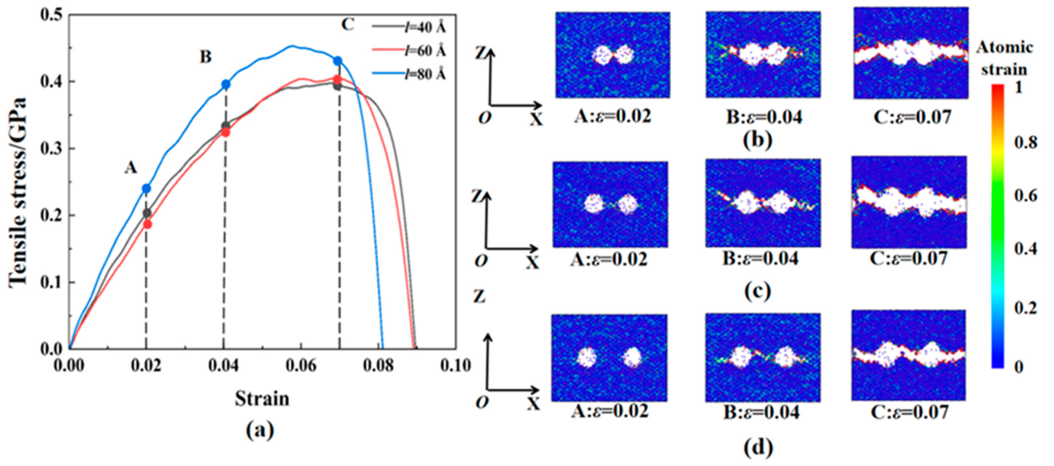 Crystals 15 00376 g007