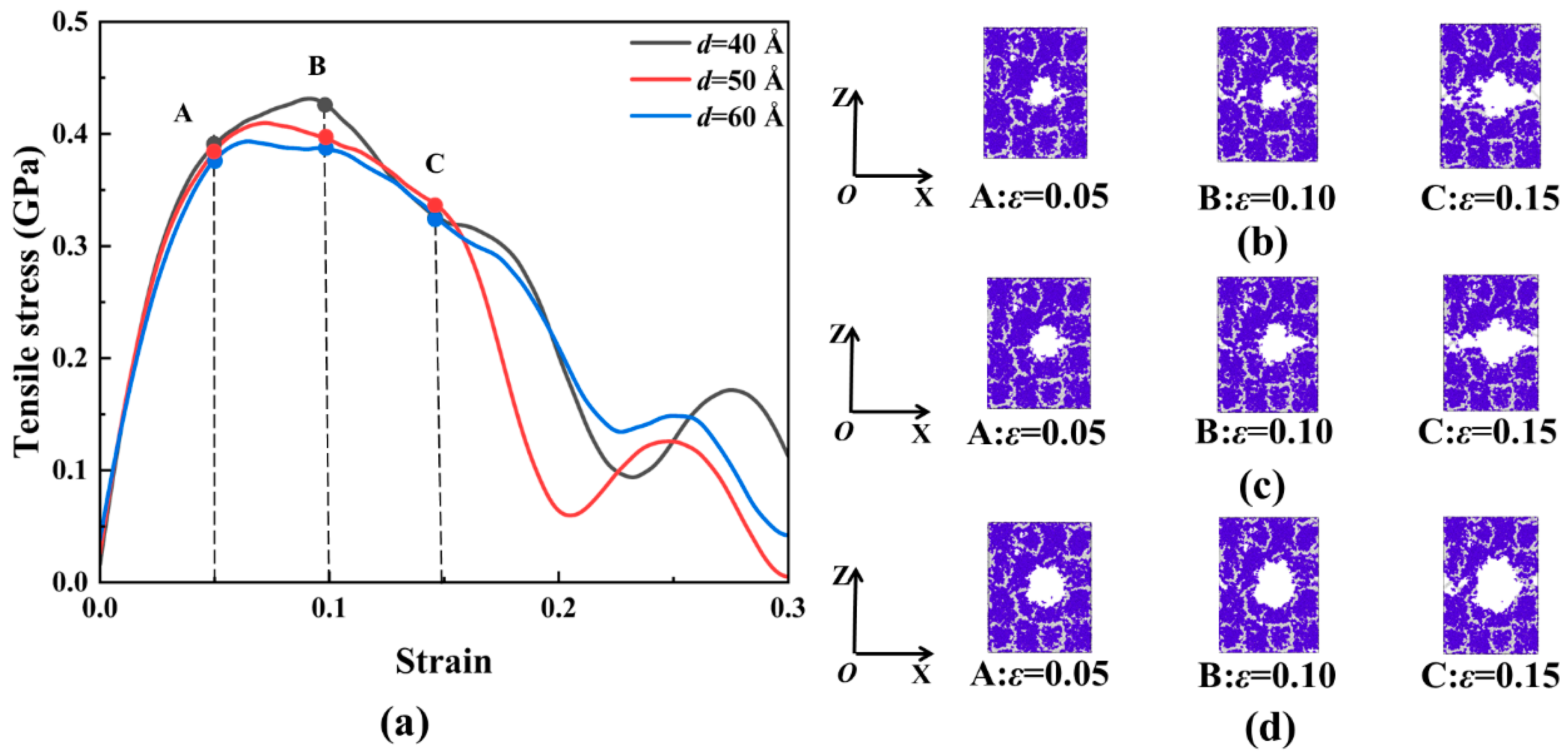Crystals 15 00376 g015