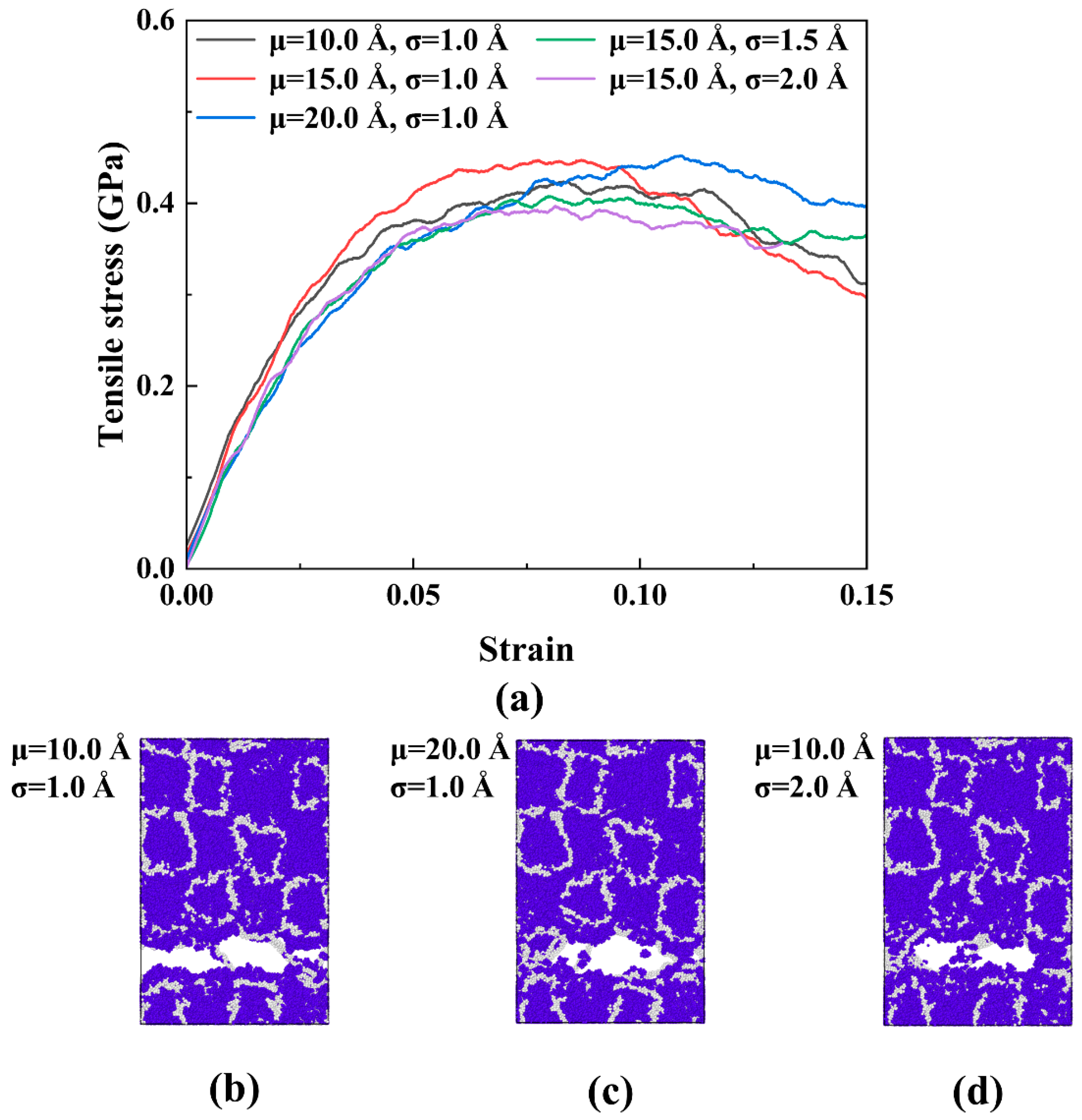 Crystals 15 00376 g018