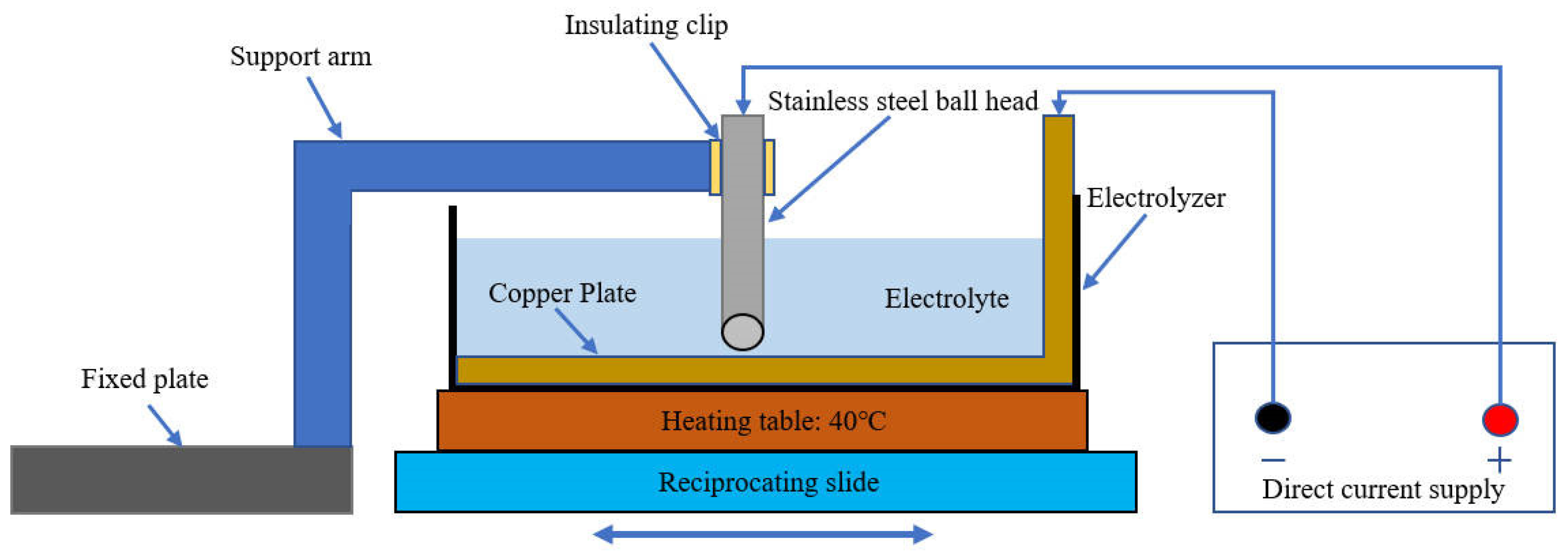 Crystals 15 00379 g001