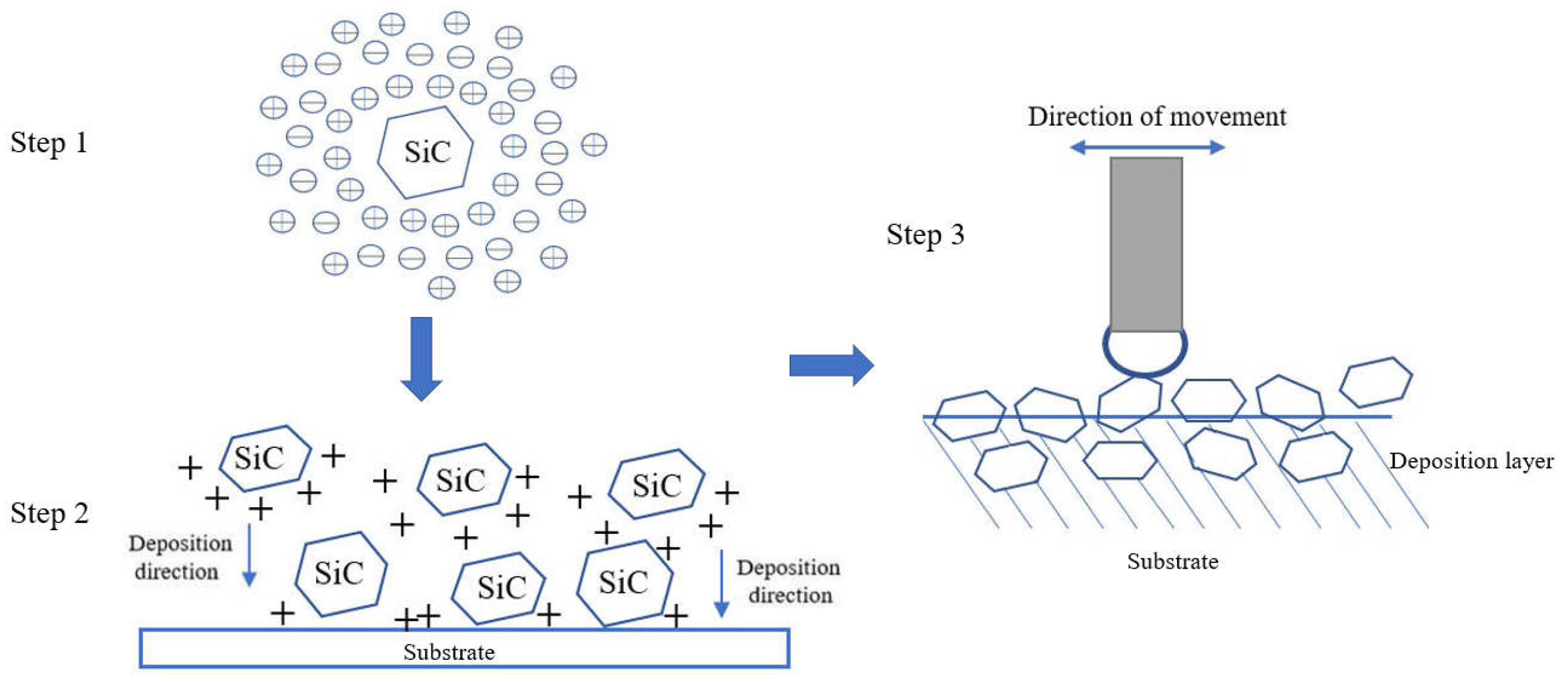 Crystals 15 00379 g004