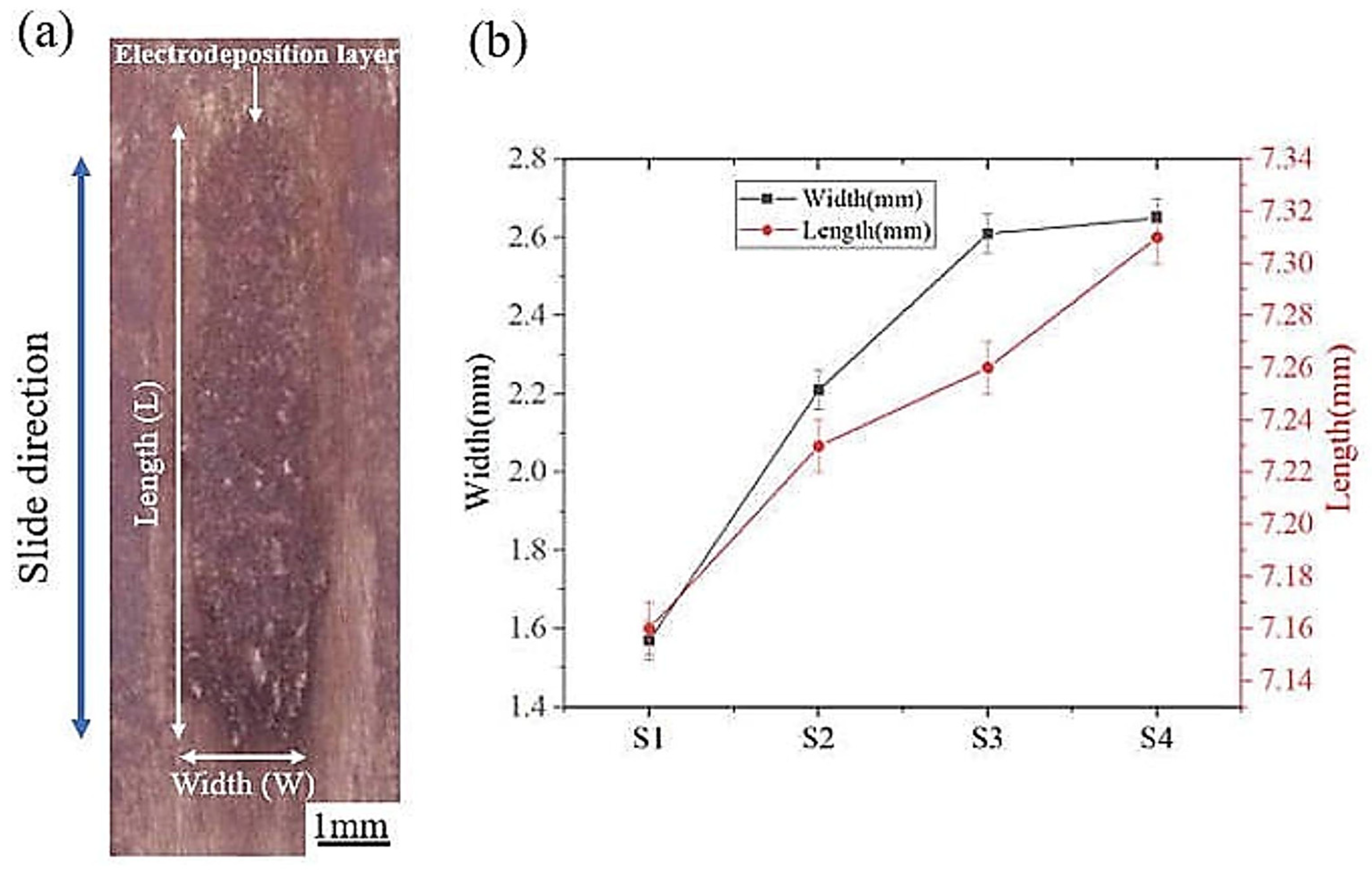 Crystals 15 00379 g005