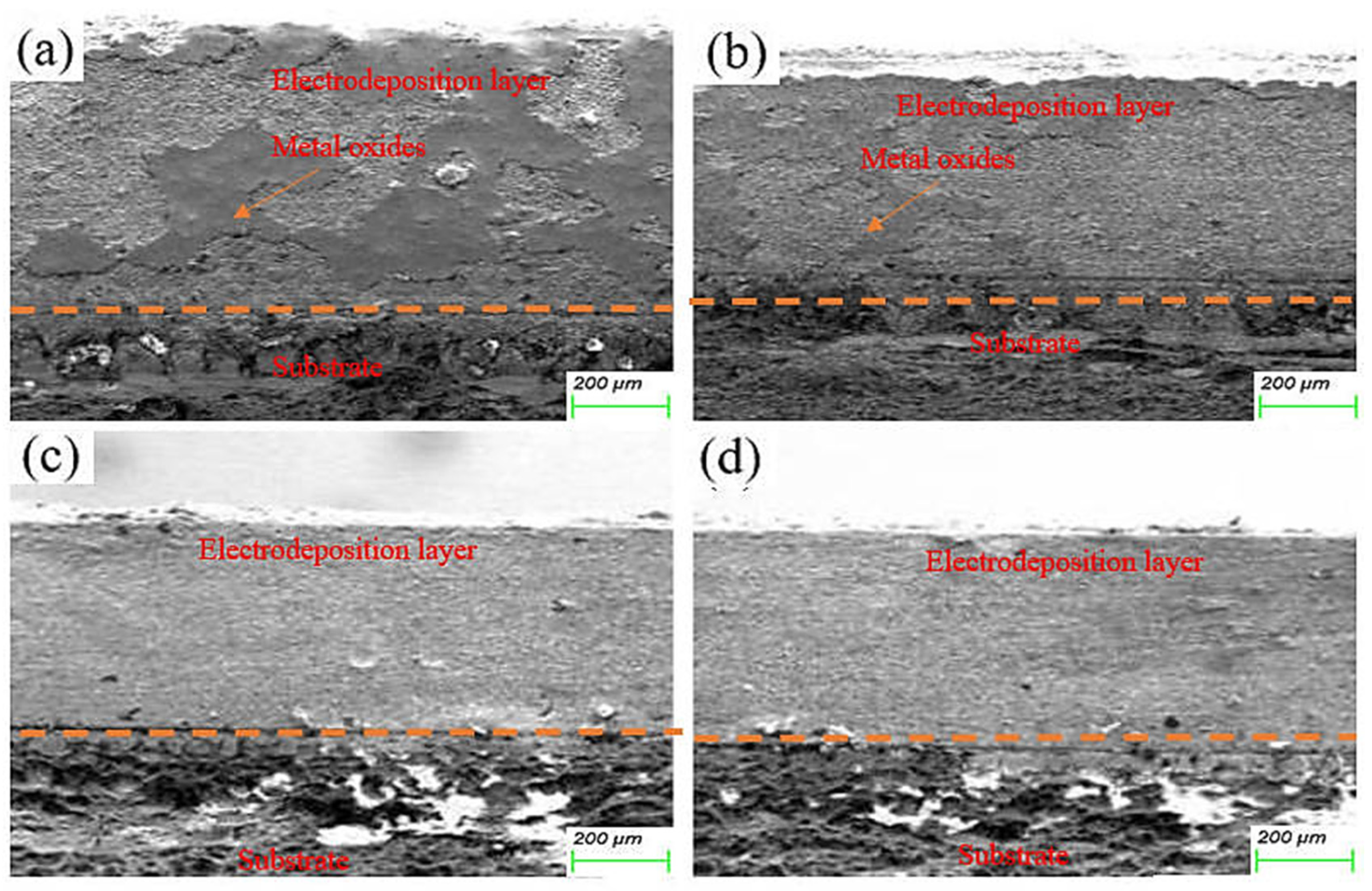 Crystals 15 00379 g006
