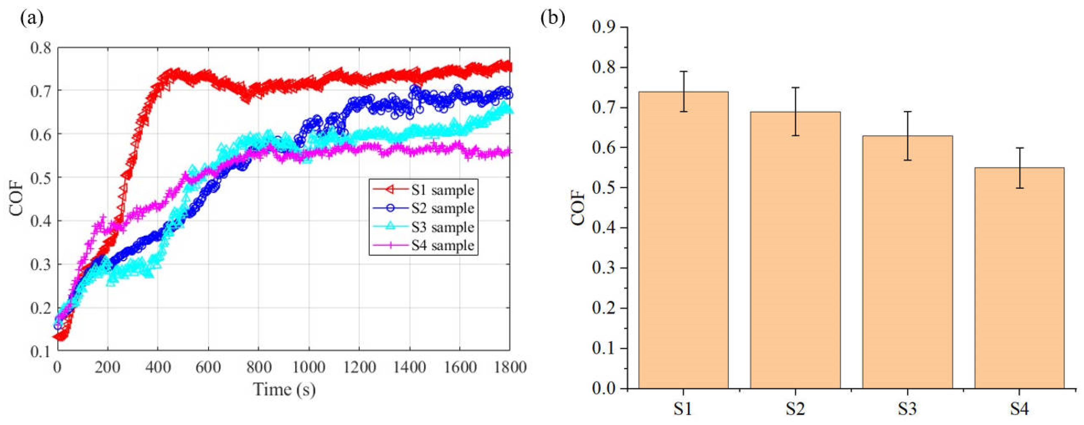 Crystals 15 00379 g014