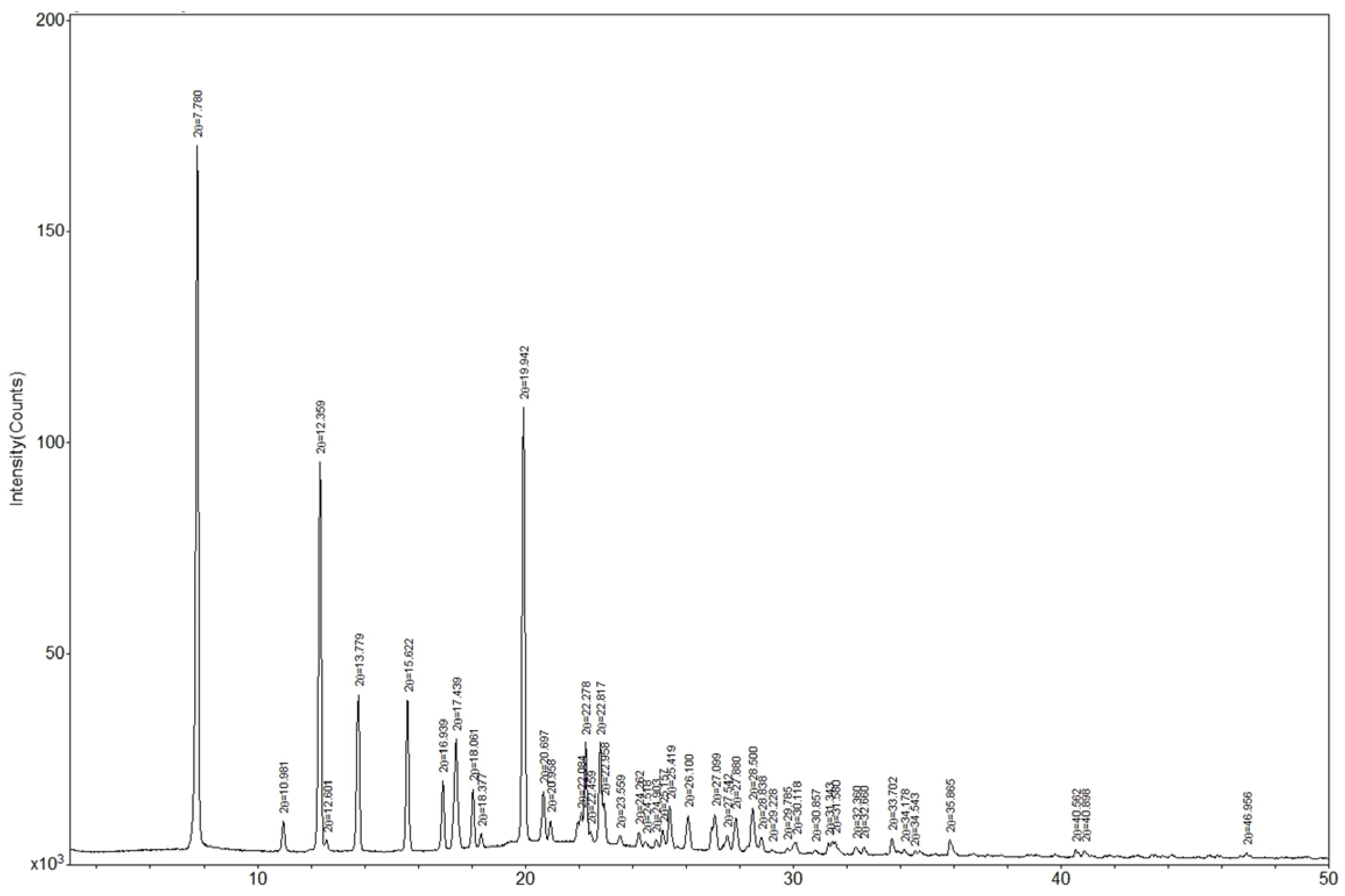 Crystals 15 00380 g007