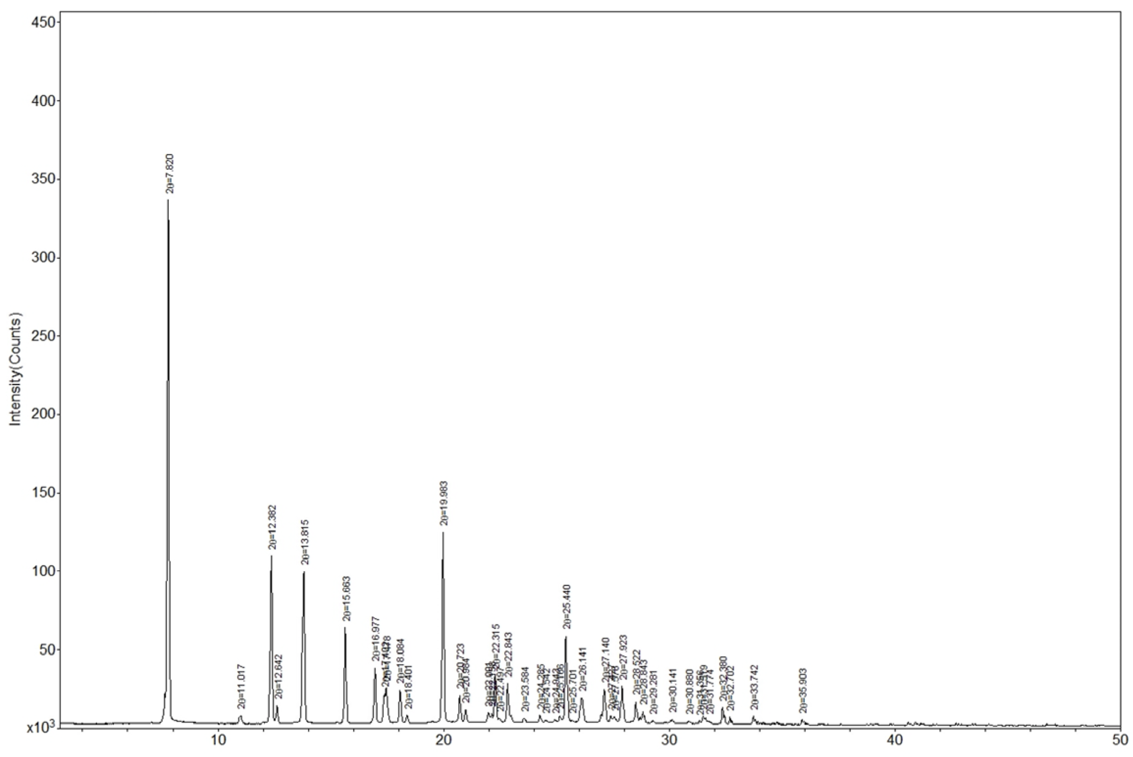 Crystals 15 00380 g008
