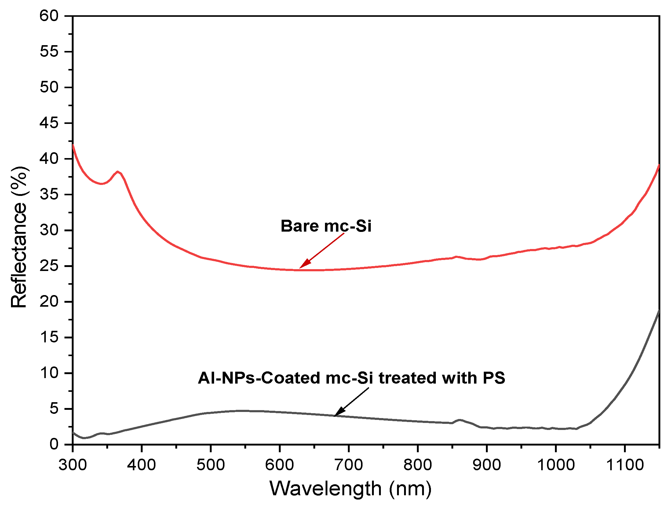 Crystals 15 00381 g002