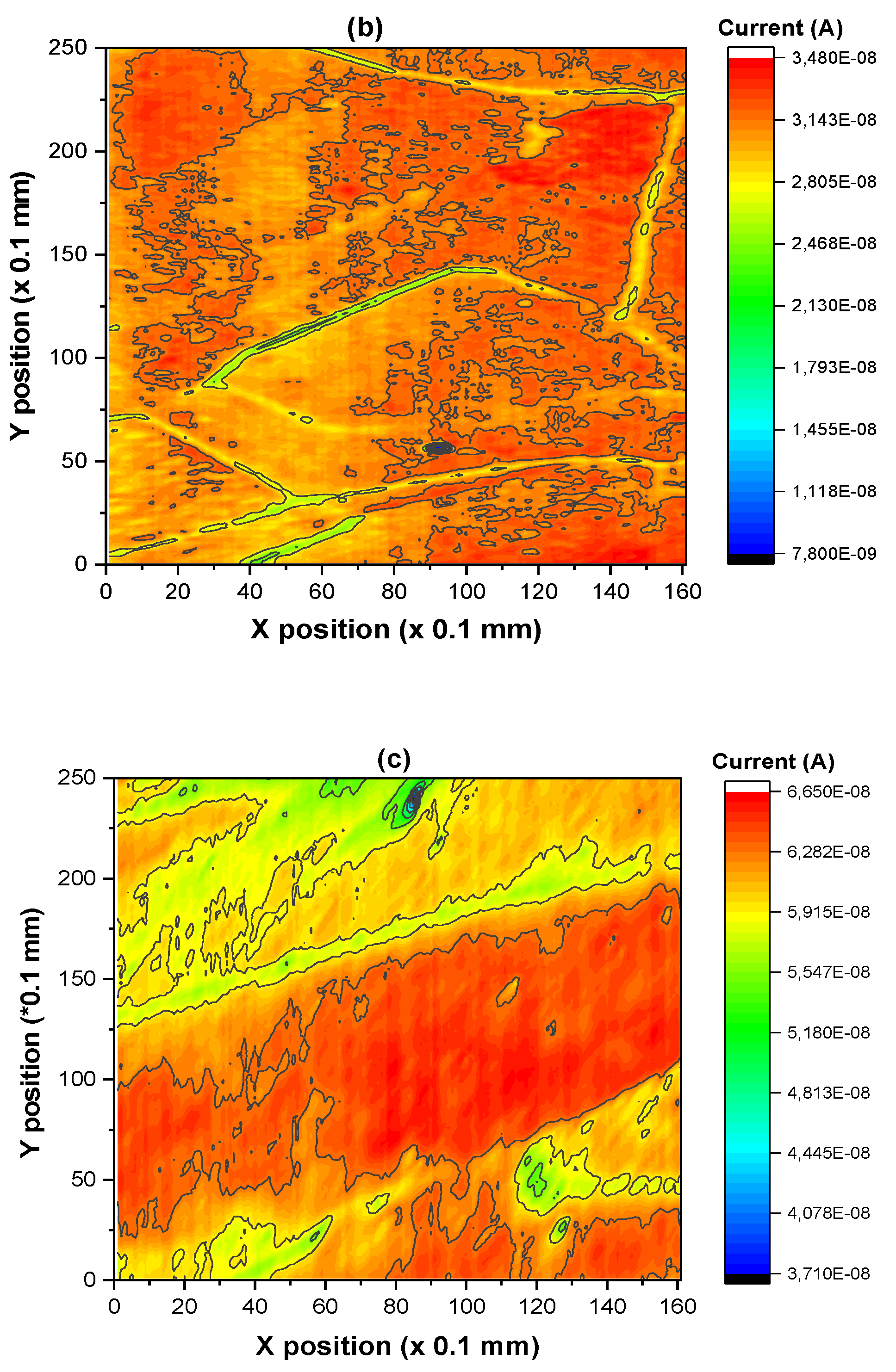 Crystals 15 00381 g007b