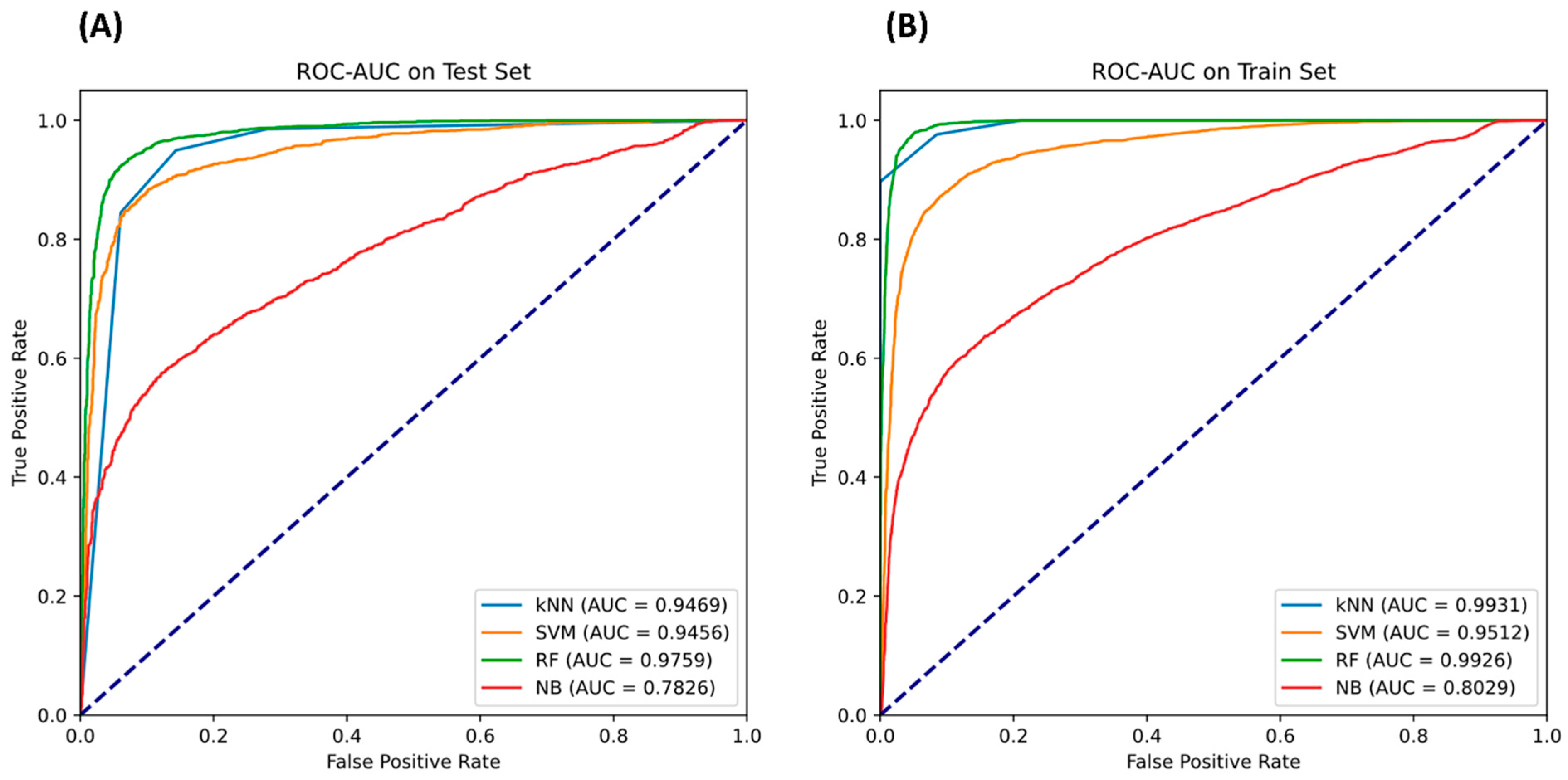 Crystals 15 00383 g005