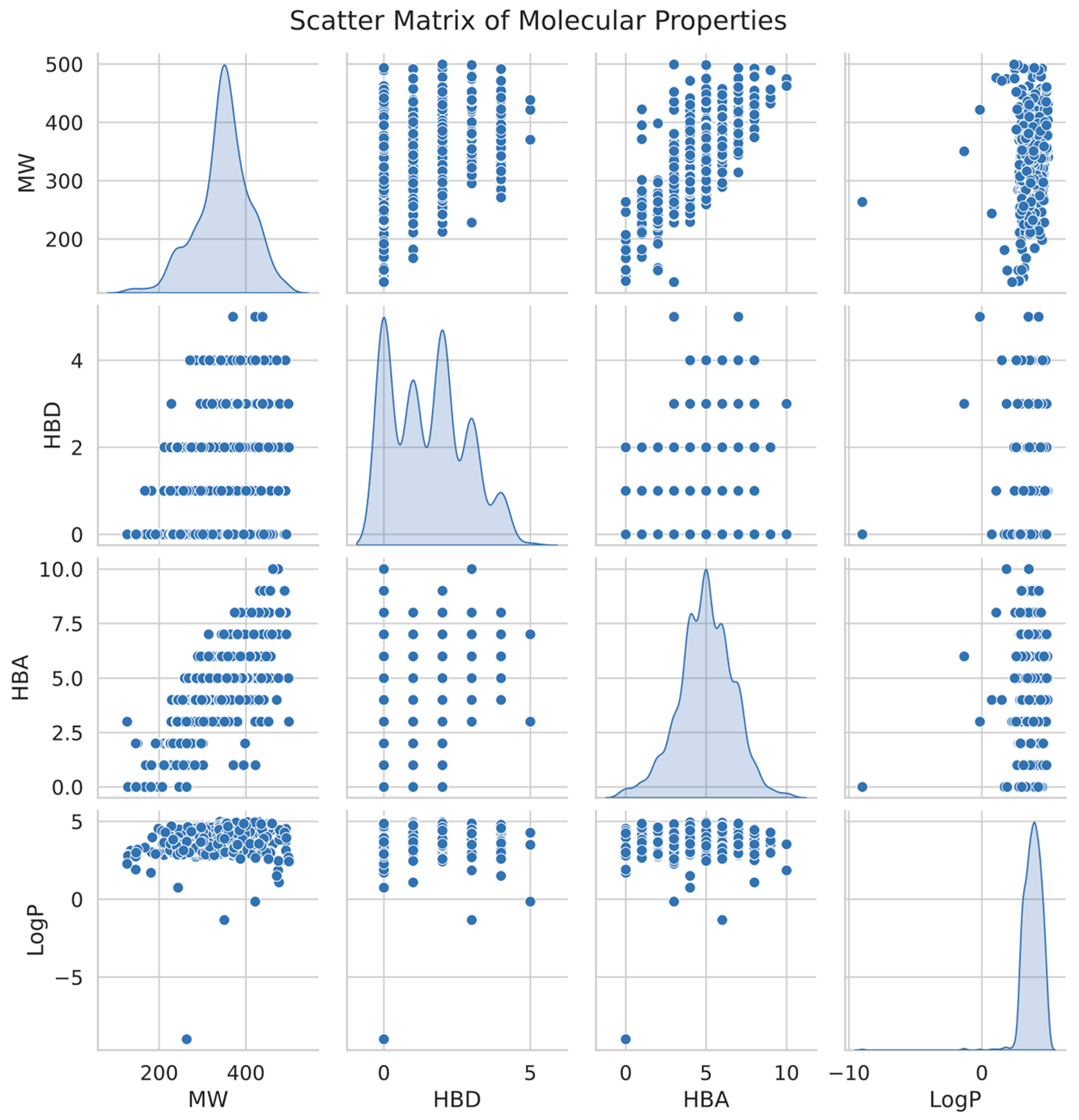 Crystals 15 00383 g007