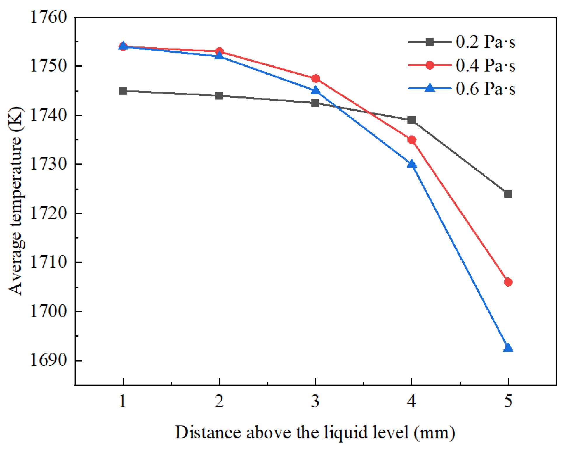 Crystals 15 00388 g012