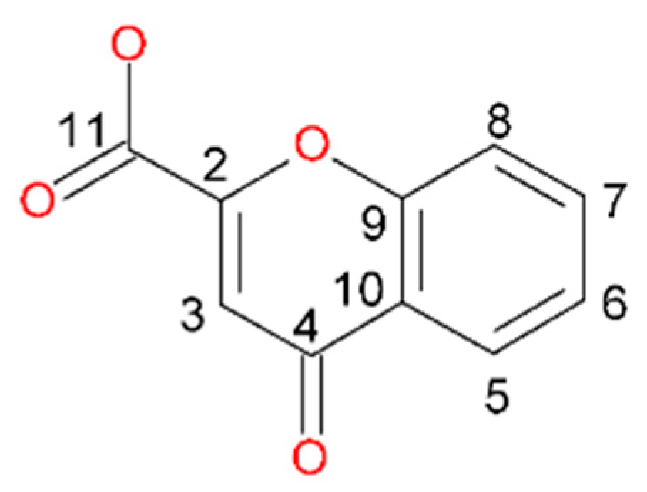 Crystals 15 00389 sch002