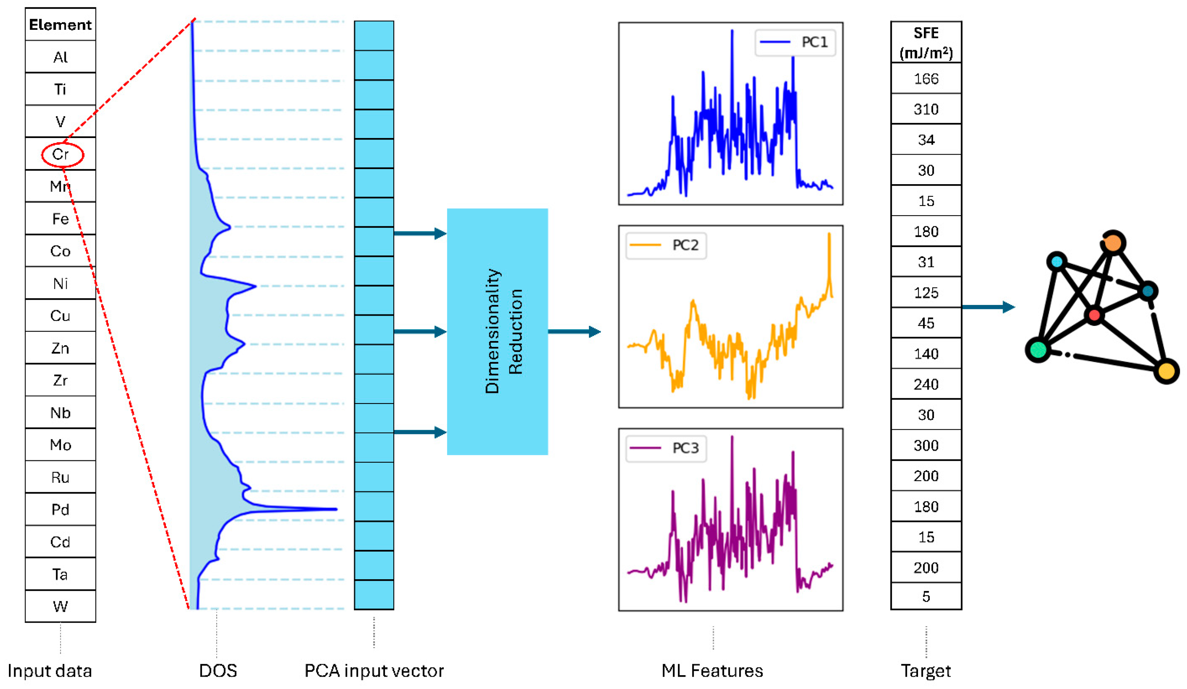 Crystals 15 00390 g001