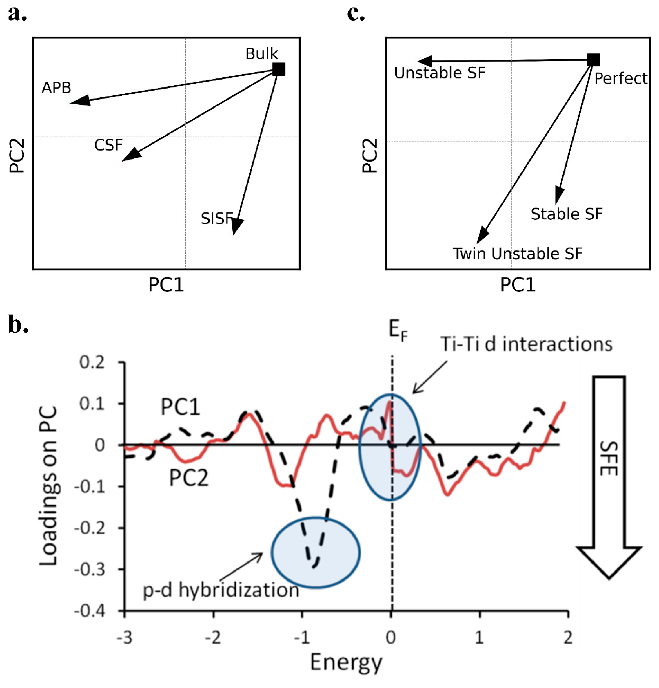 Crystals 15 00390 g002