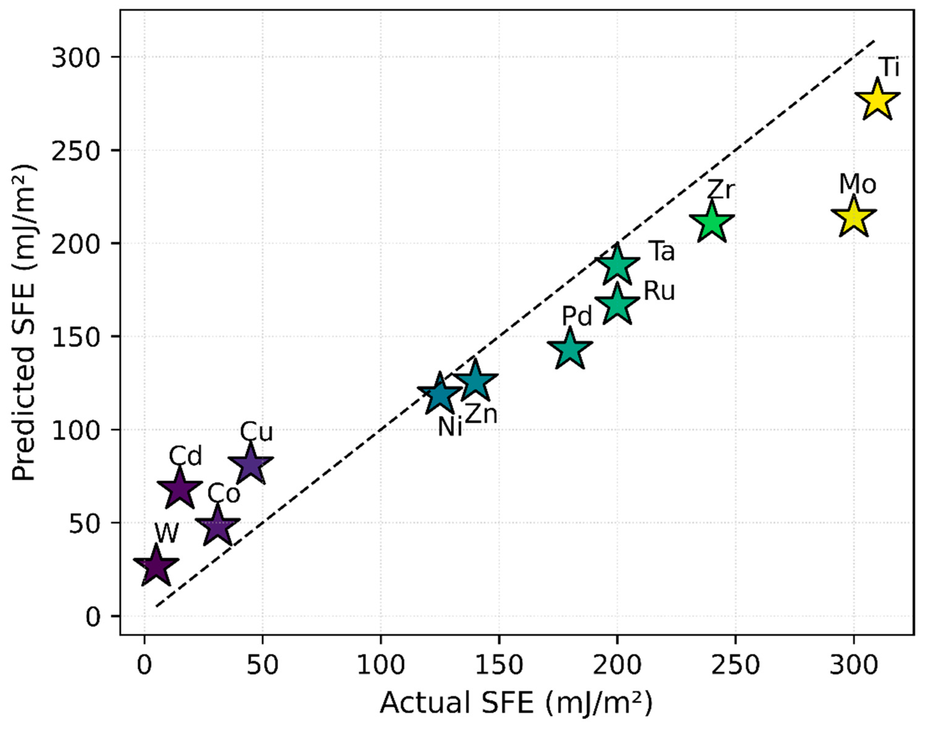 Crystals 15 00390 g003