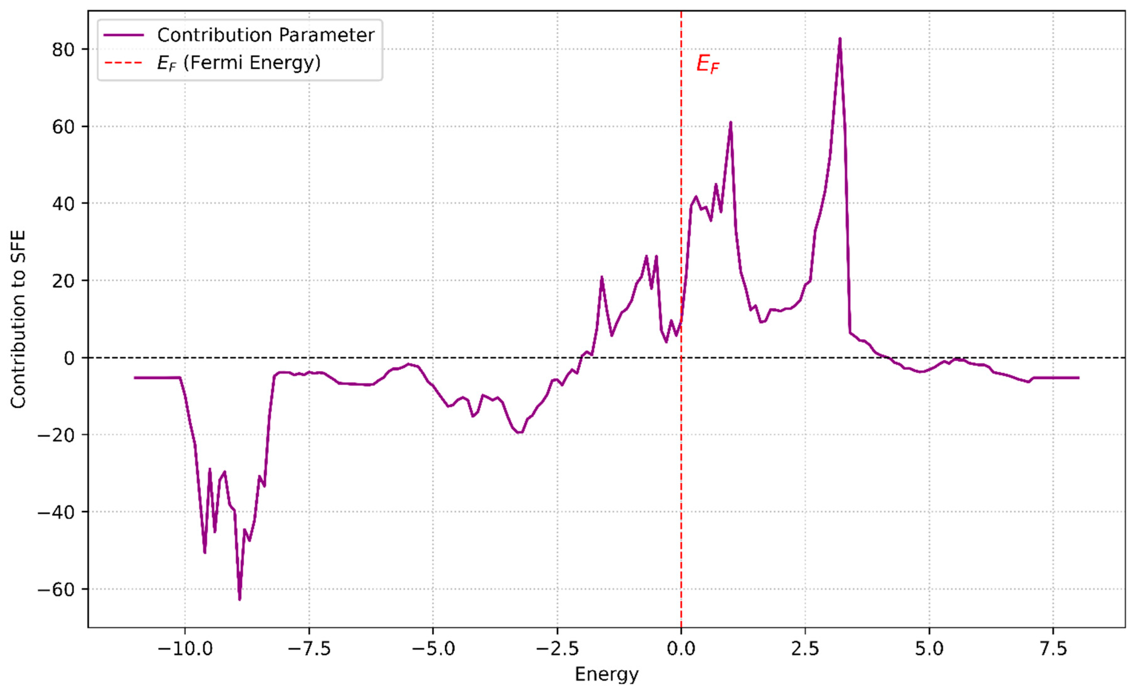 Crystals 15 00390 g005