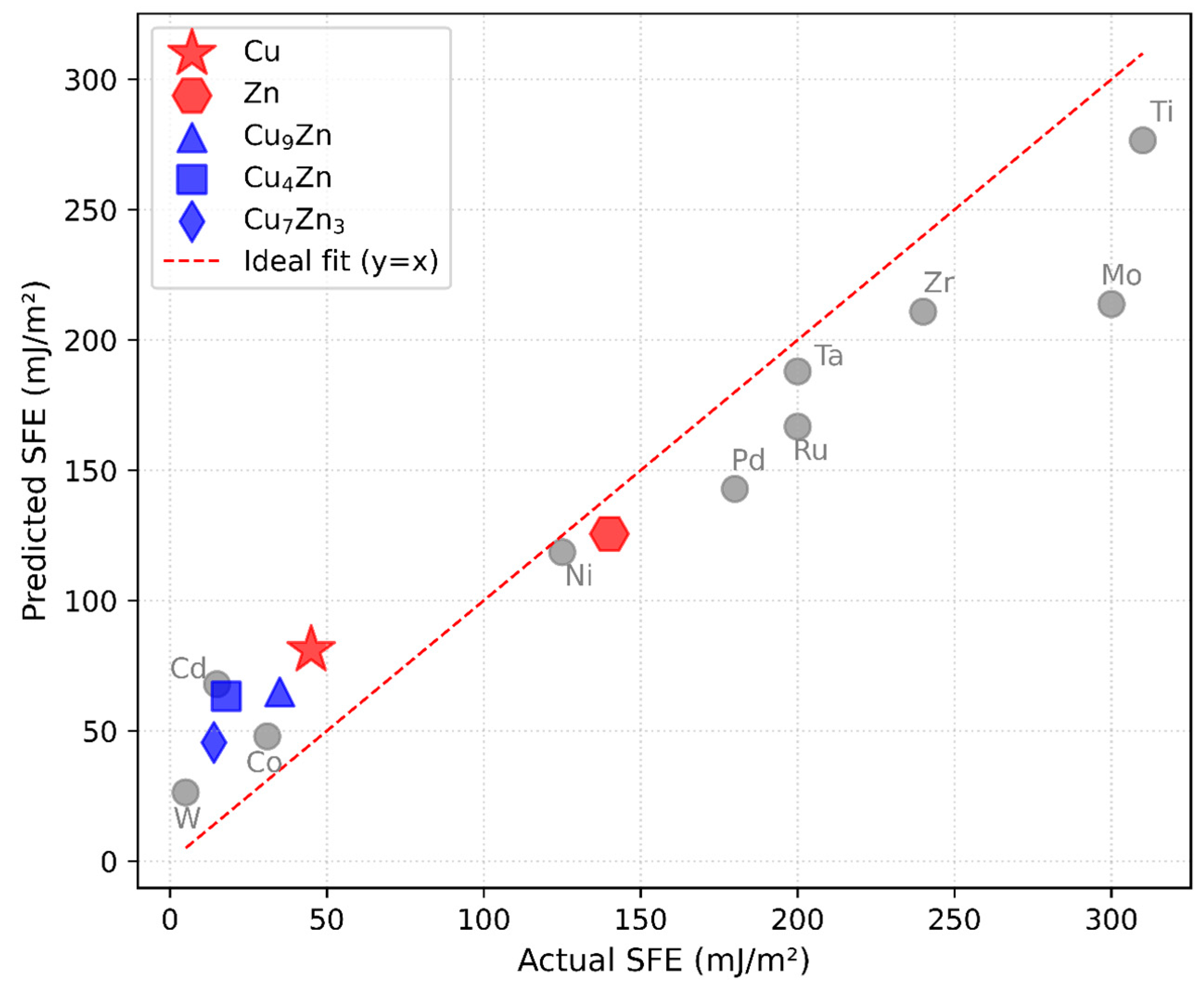 Crystals 15 00390 g006