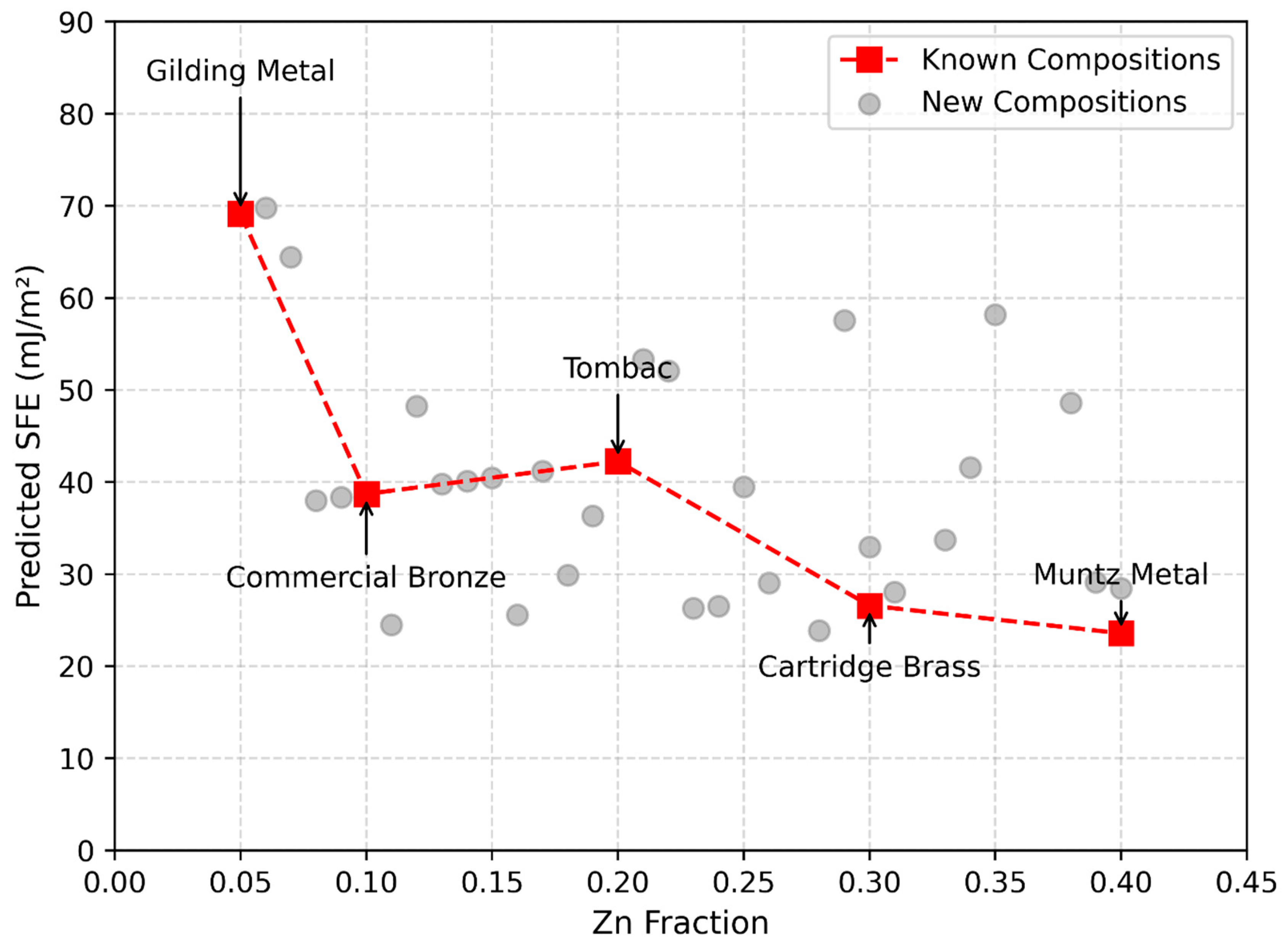 Crystals 15 00390 g007