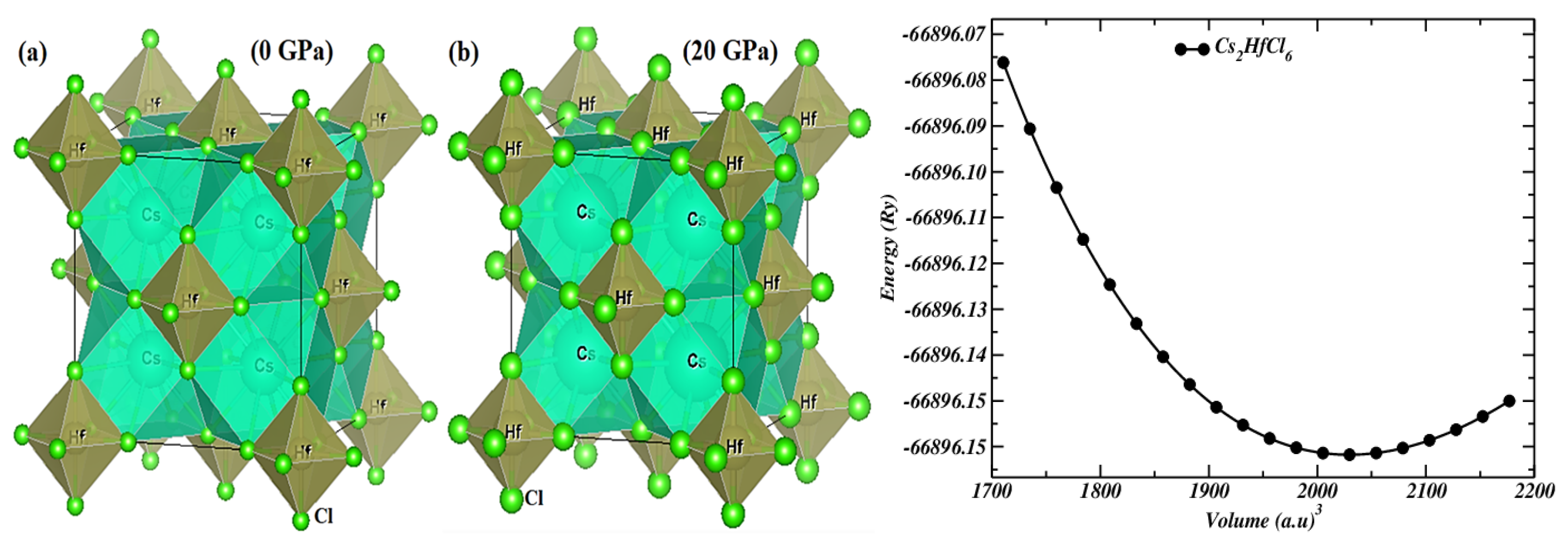 Crystals 15 00395 g001