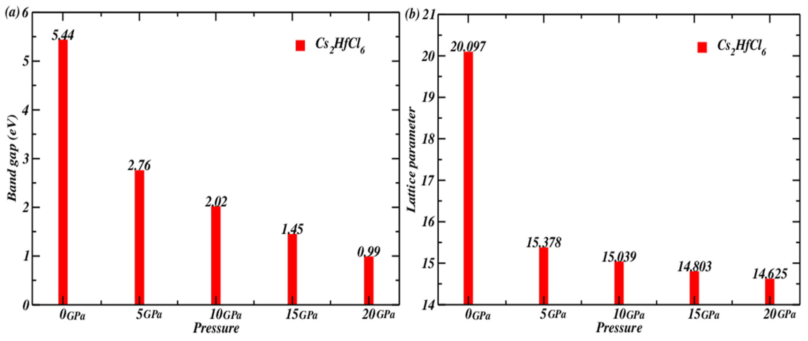 Crystals 15 00395 g002