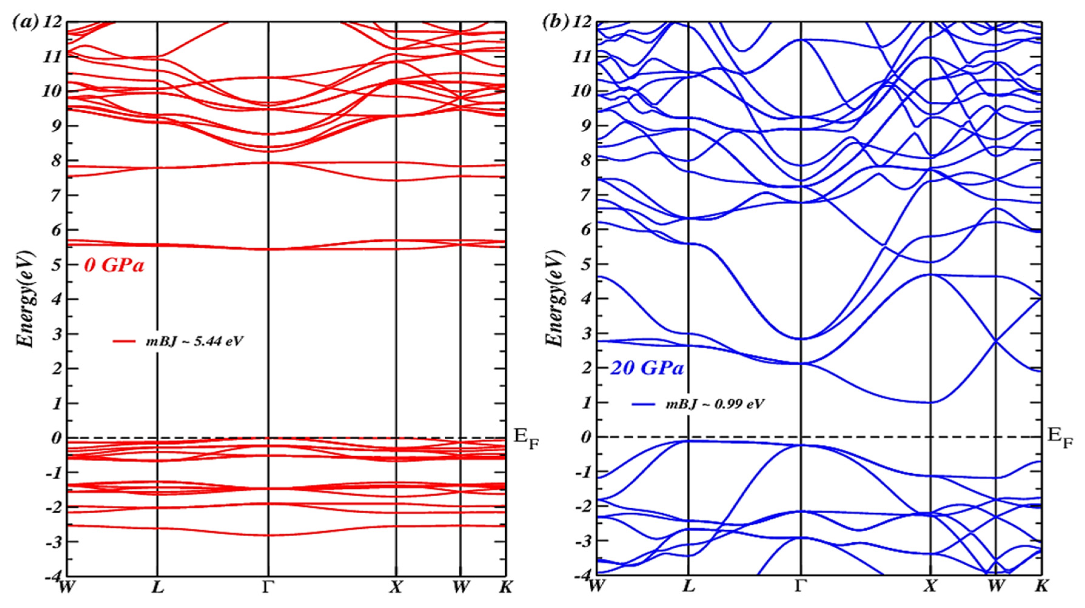 Crystals 15 00395 g003
