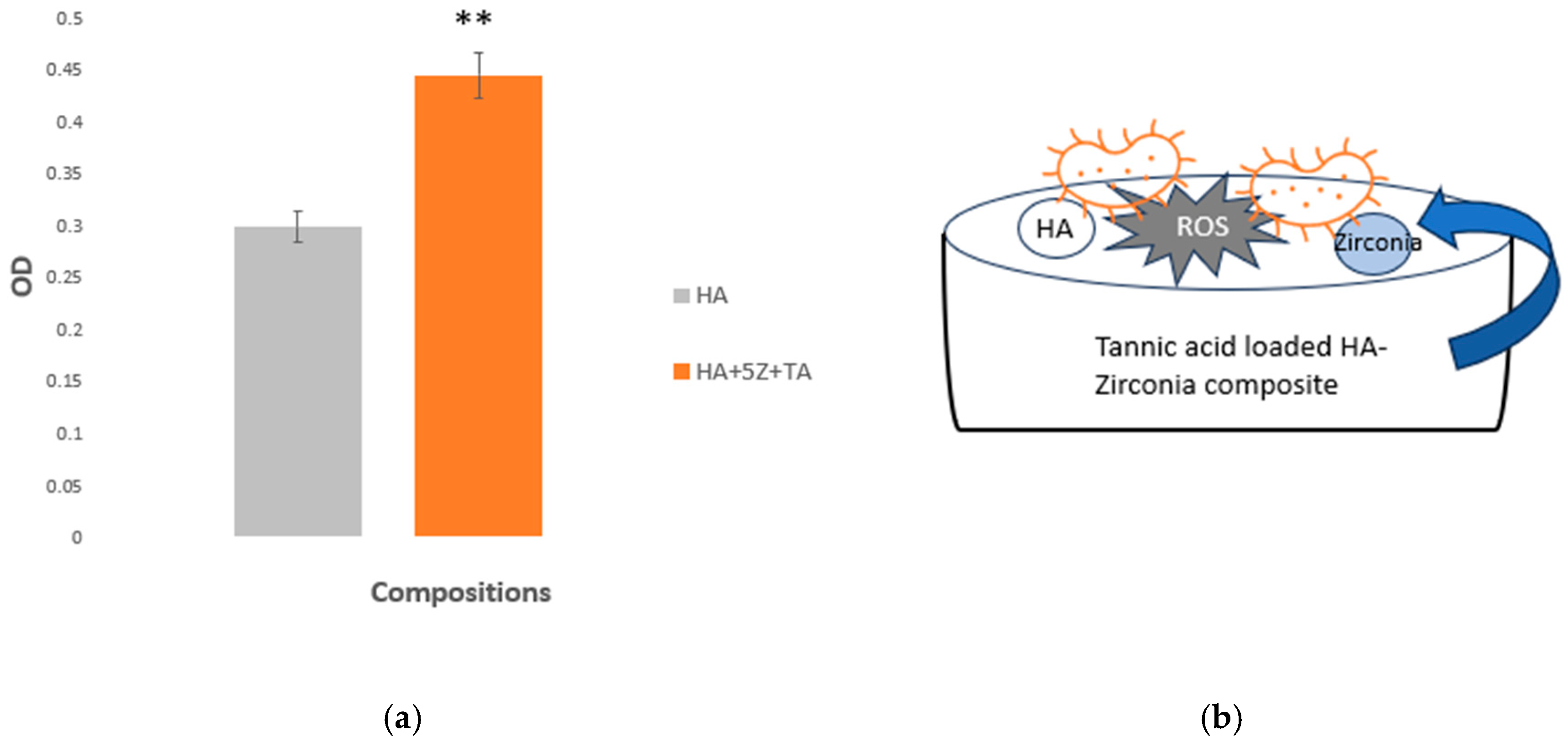 Crystals 15 00396 g008 Crystals 15 00396 g008