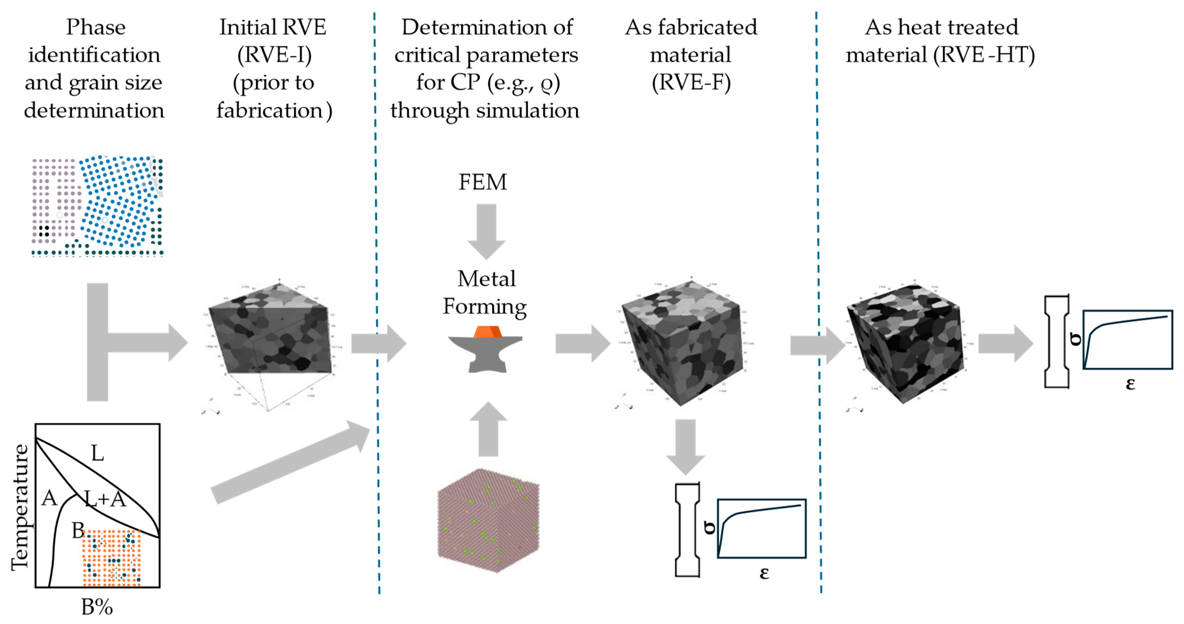 Crystals 15 00399 g001