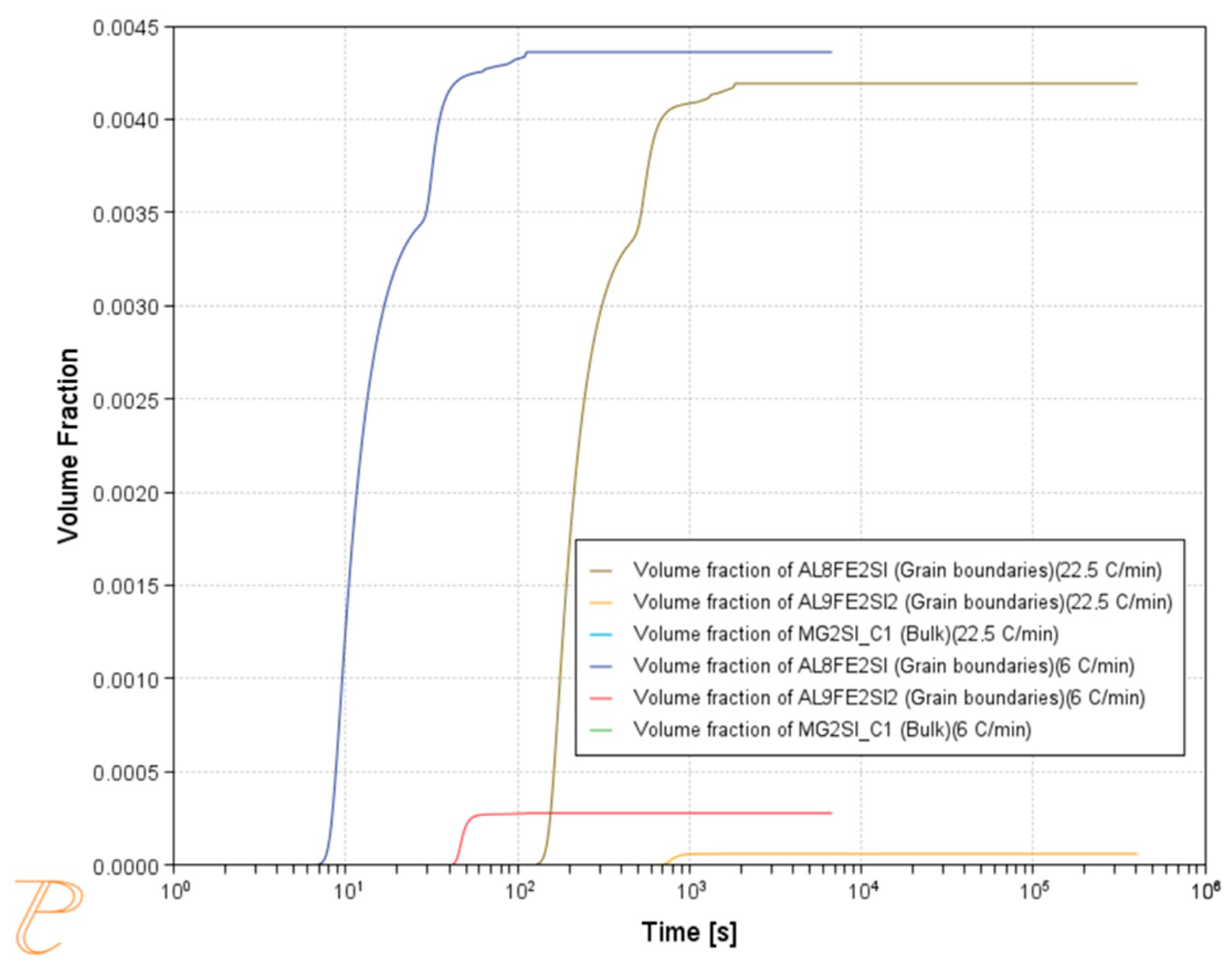 Crystals 15 00399 g004