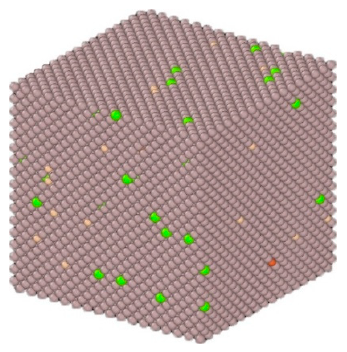 Crystals 15 00399 g006