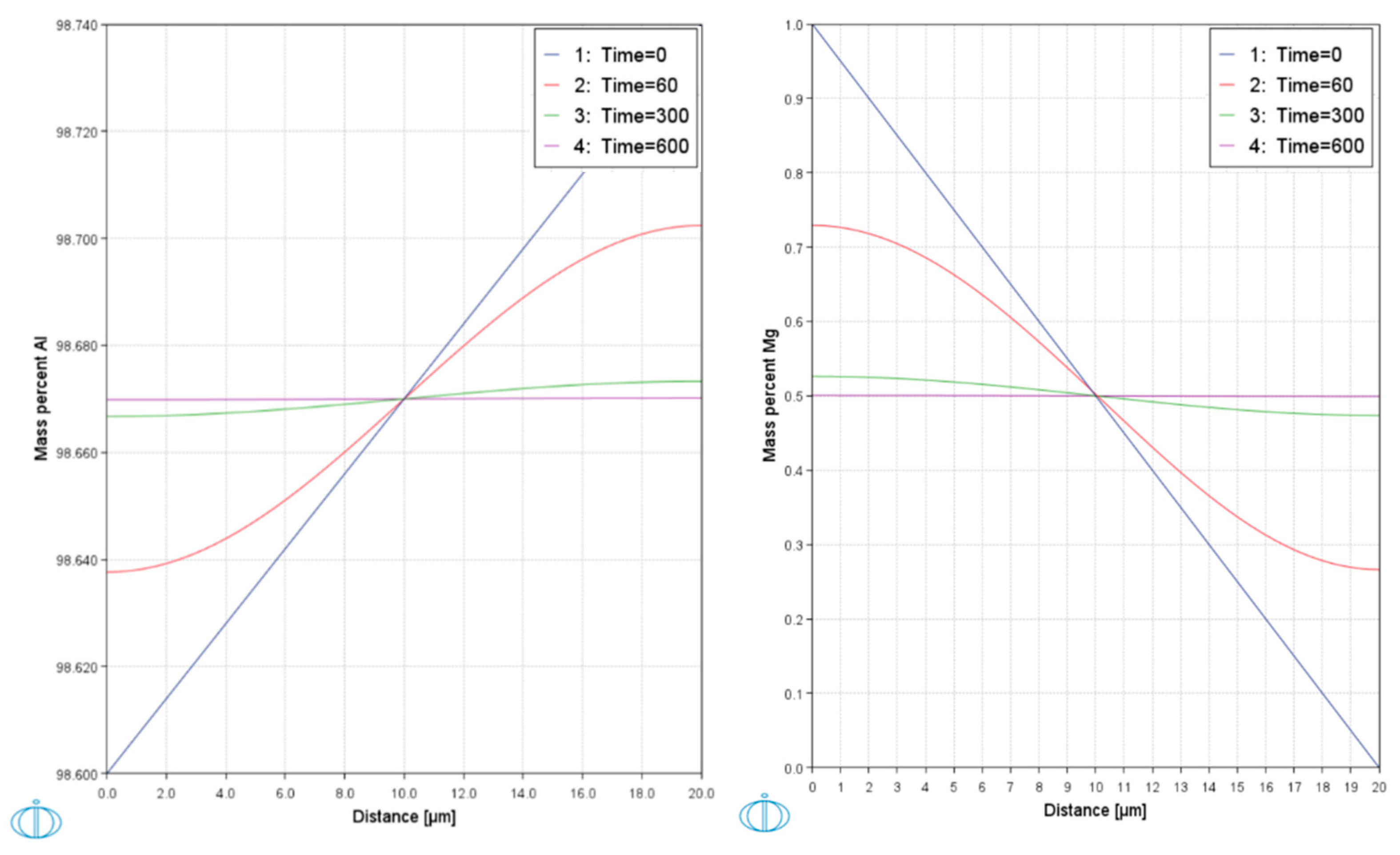 Crystals 15 00399 g010