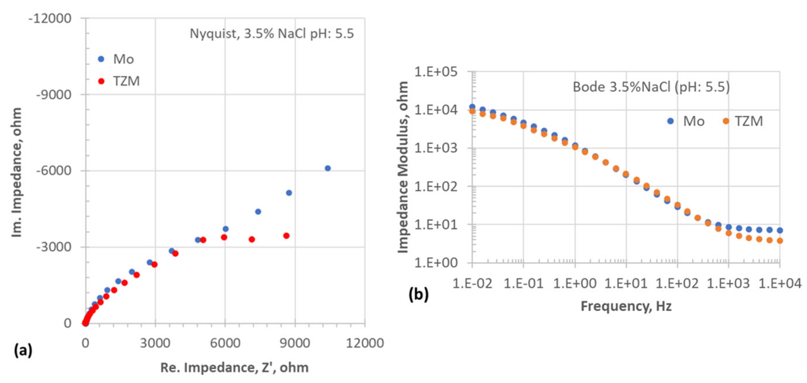 Crystals 15 00400 g006