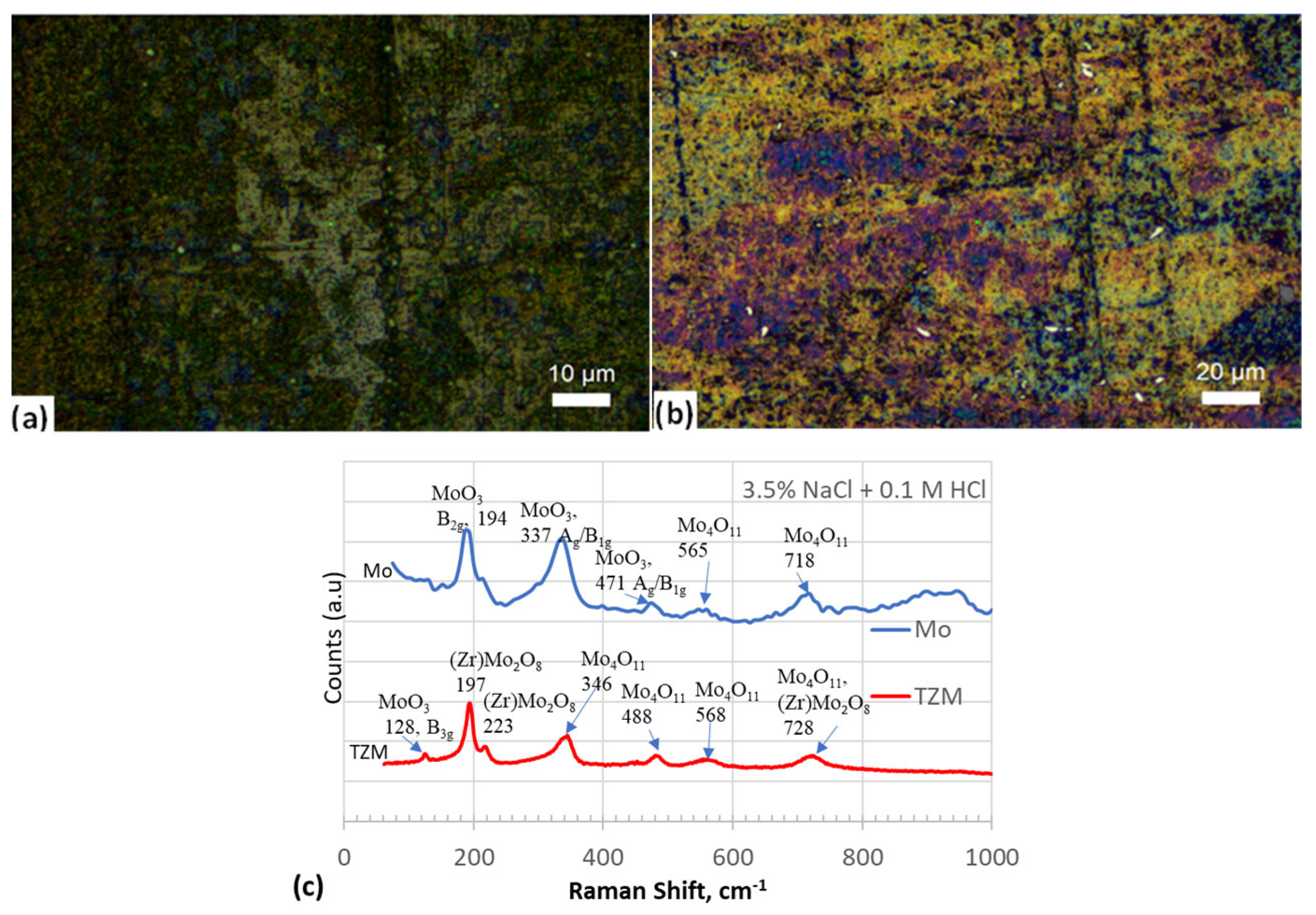 Crystals 15 00400 g009