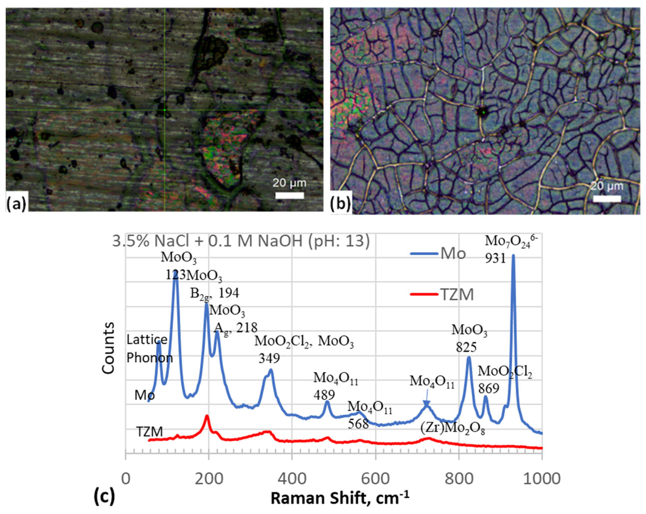 Crystals 15 00400 g011