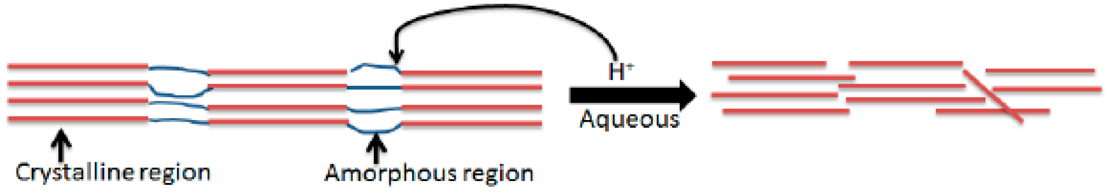 Crystals 15 00403 g003