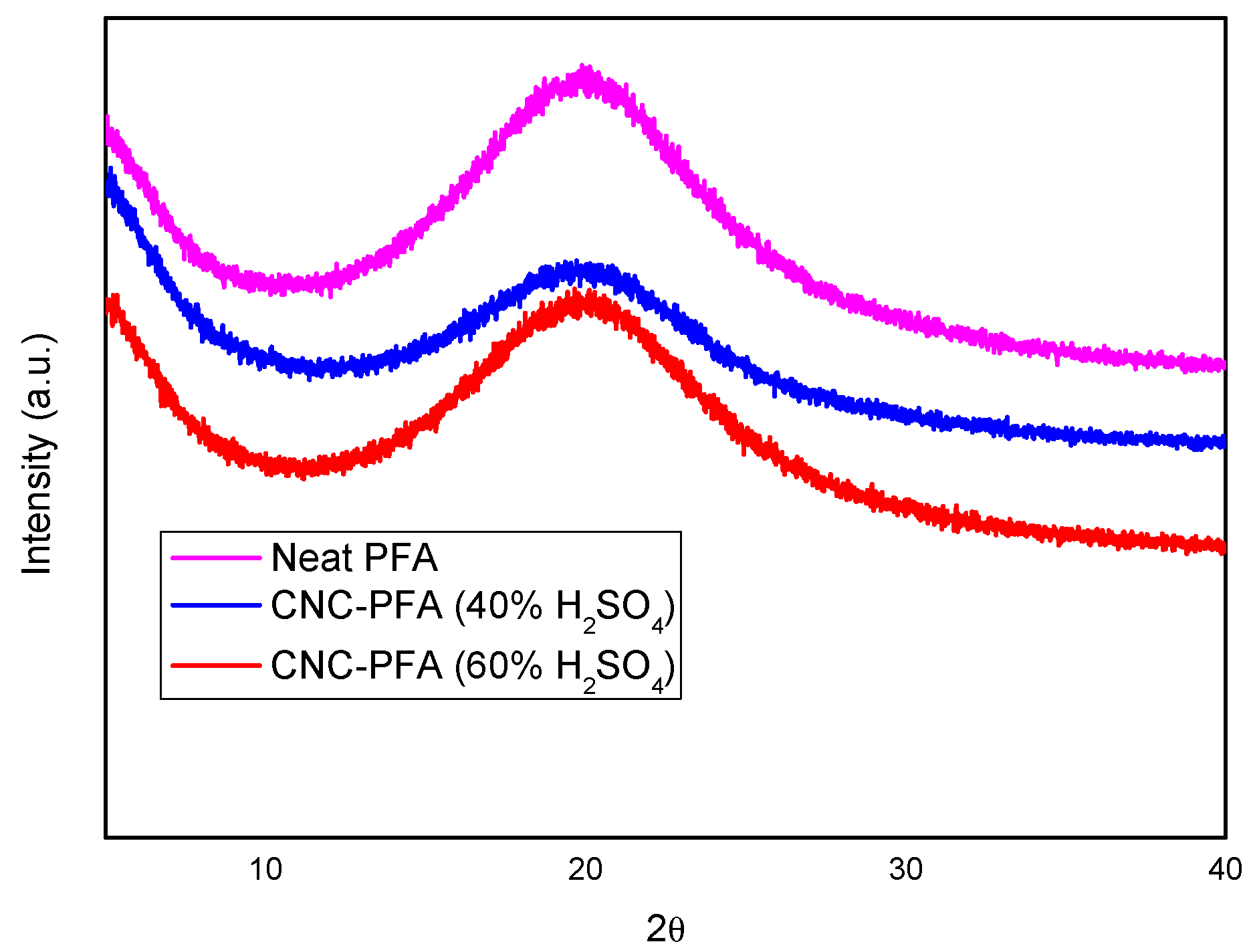 Crystals 15 00403 g007