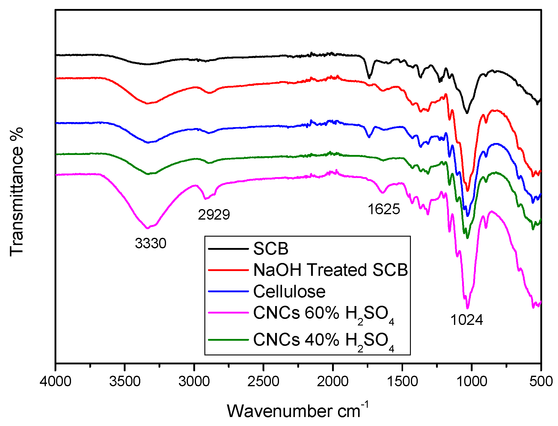 Crystals 15 00403 g008
