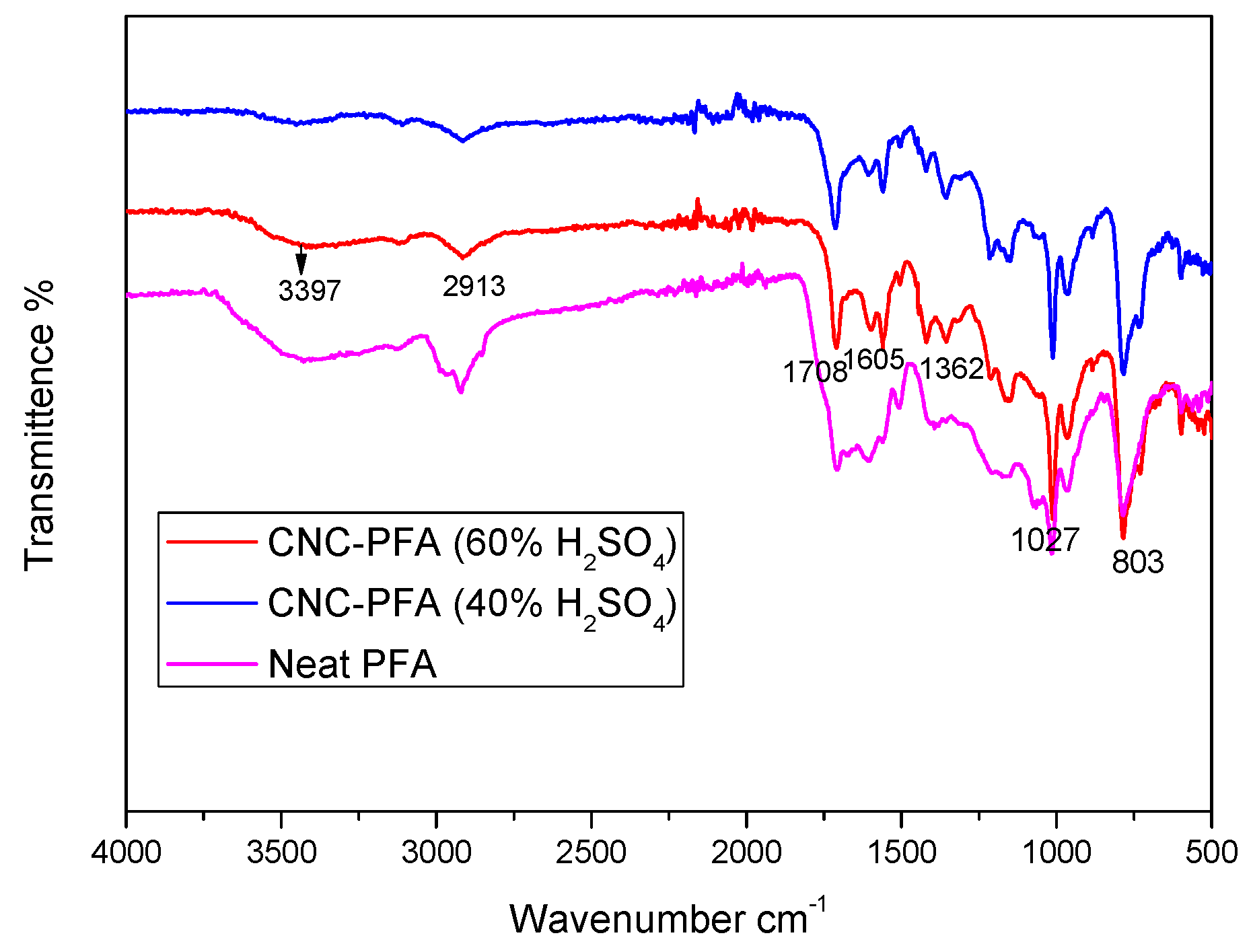 Crystals 15 00403 g009