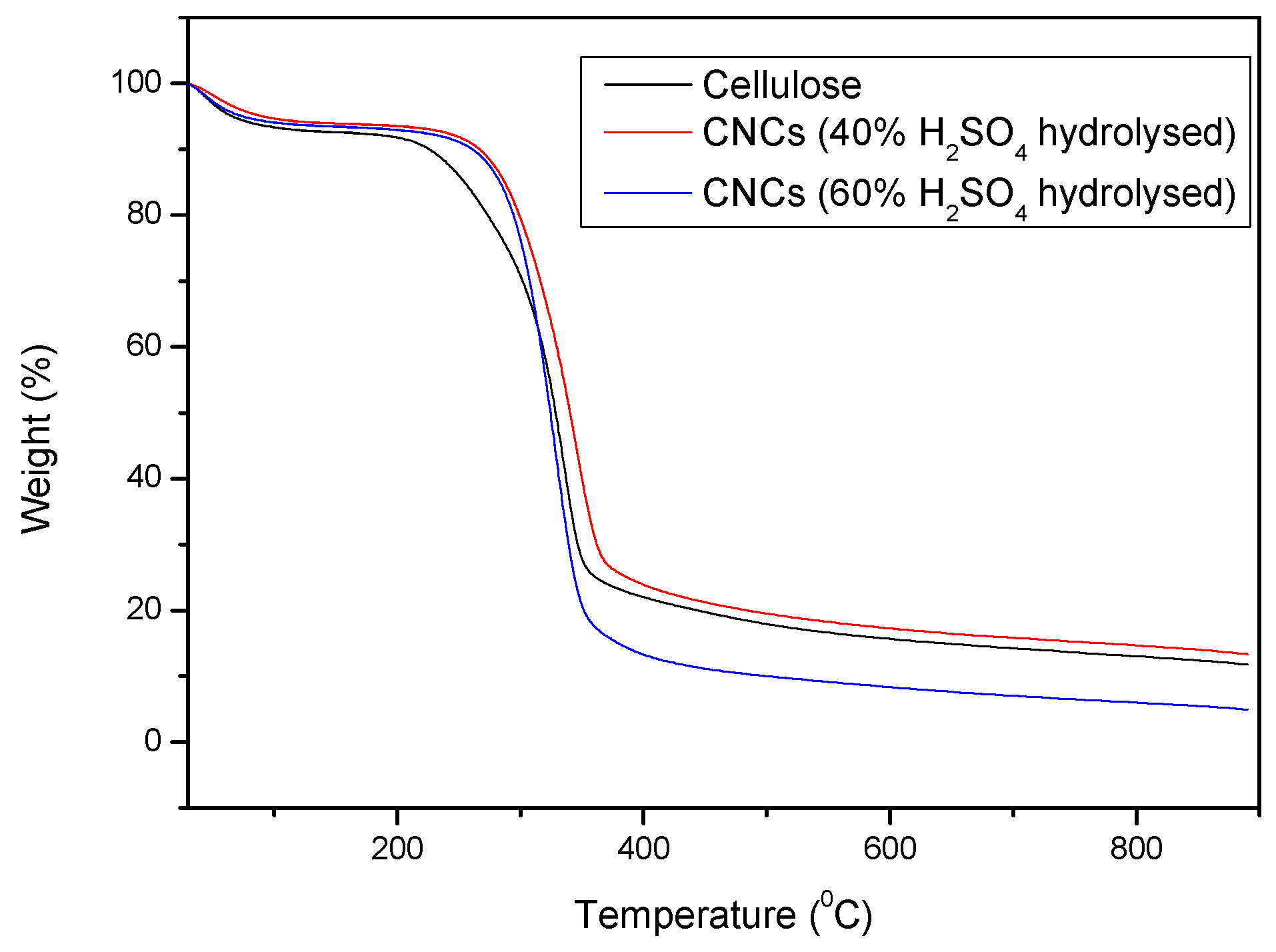 Crystals 15 00403 g010