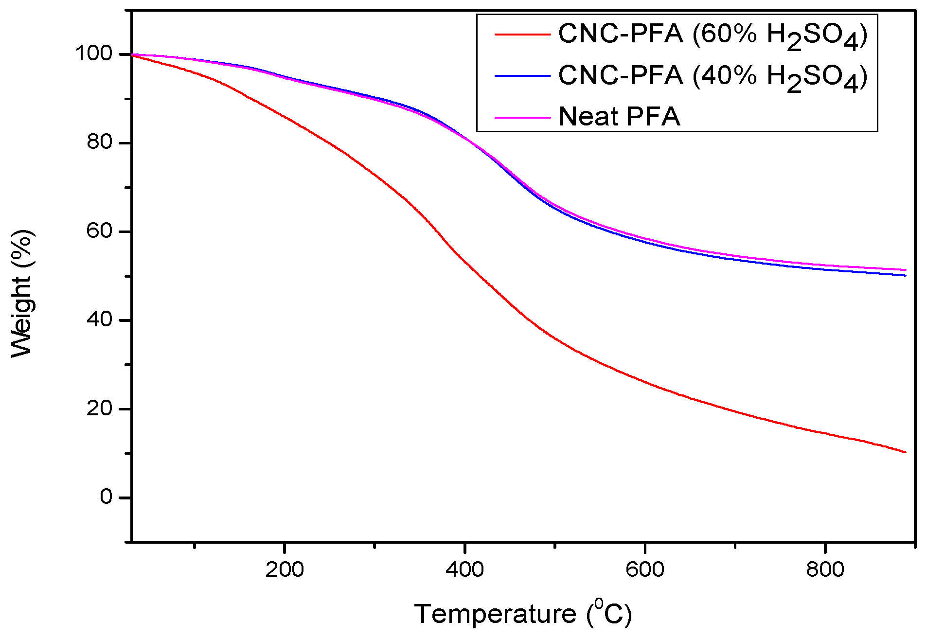 Crystals 15 00403 g011