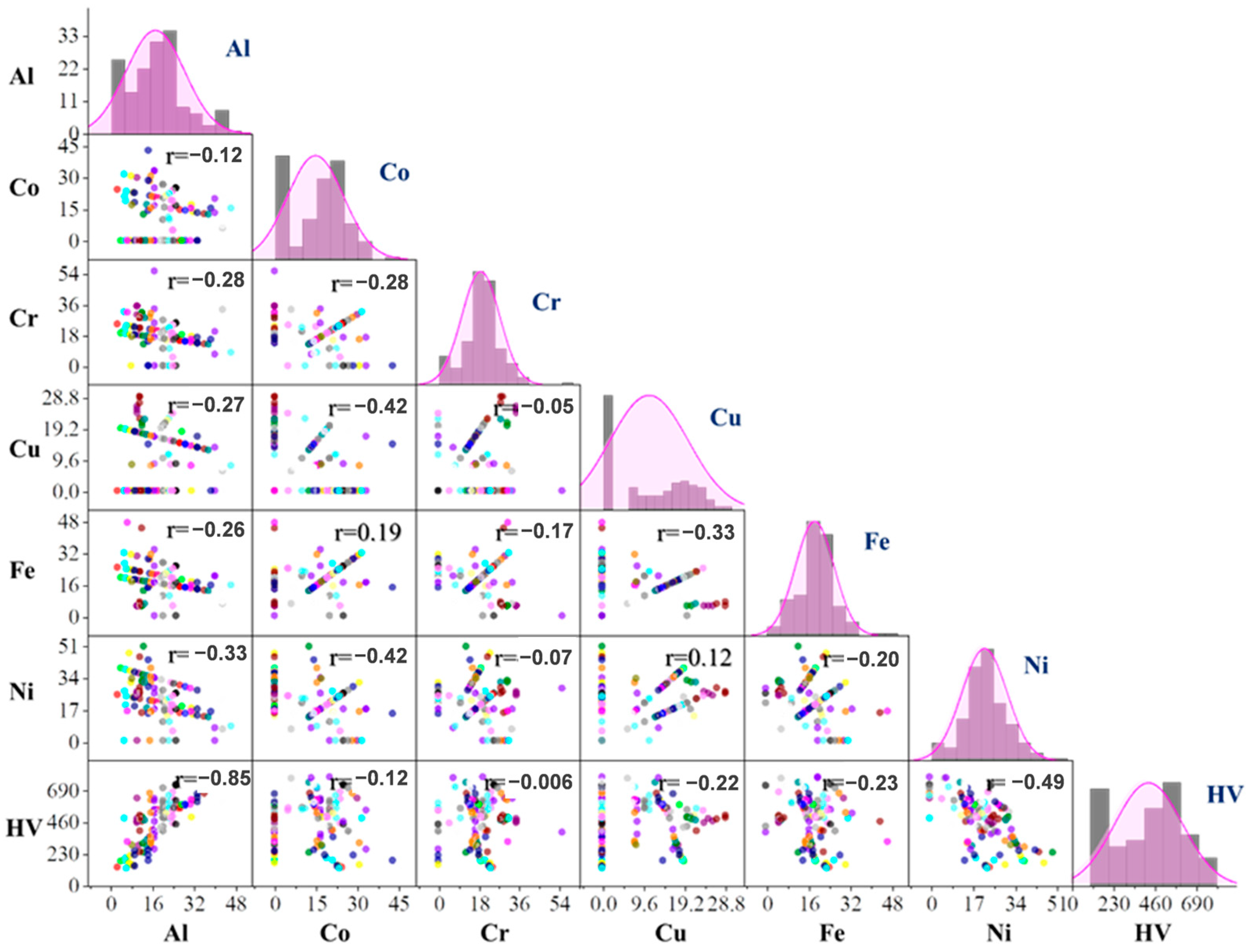 Crystals 15 00404 g002 Crystals 15 00404 g002