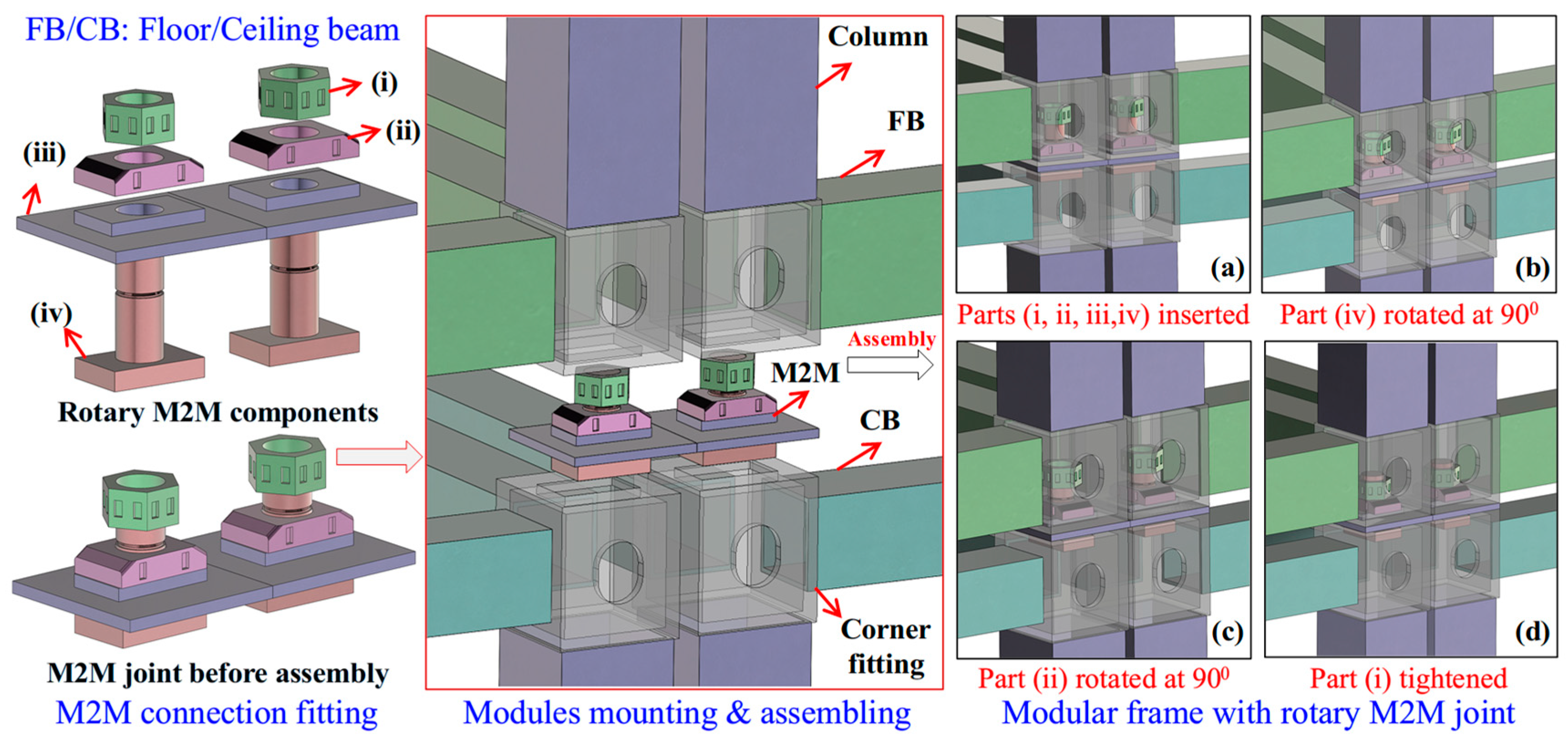 Crystals 15 00413 g001