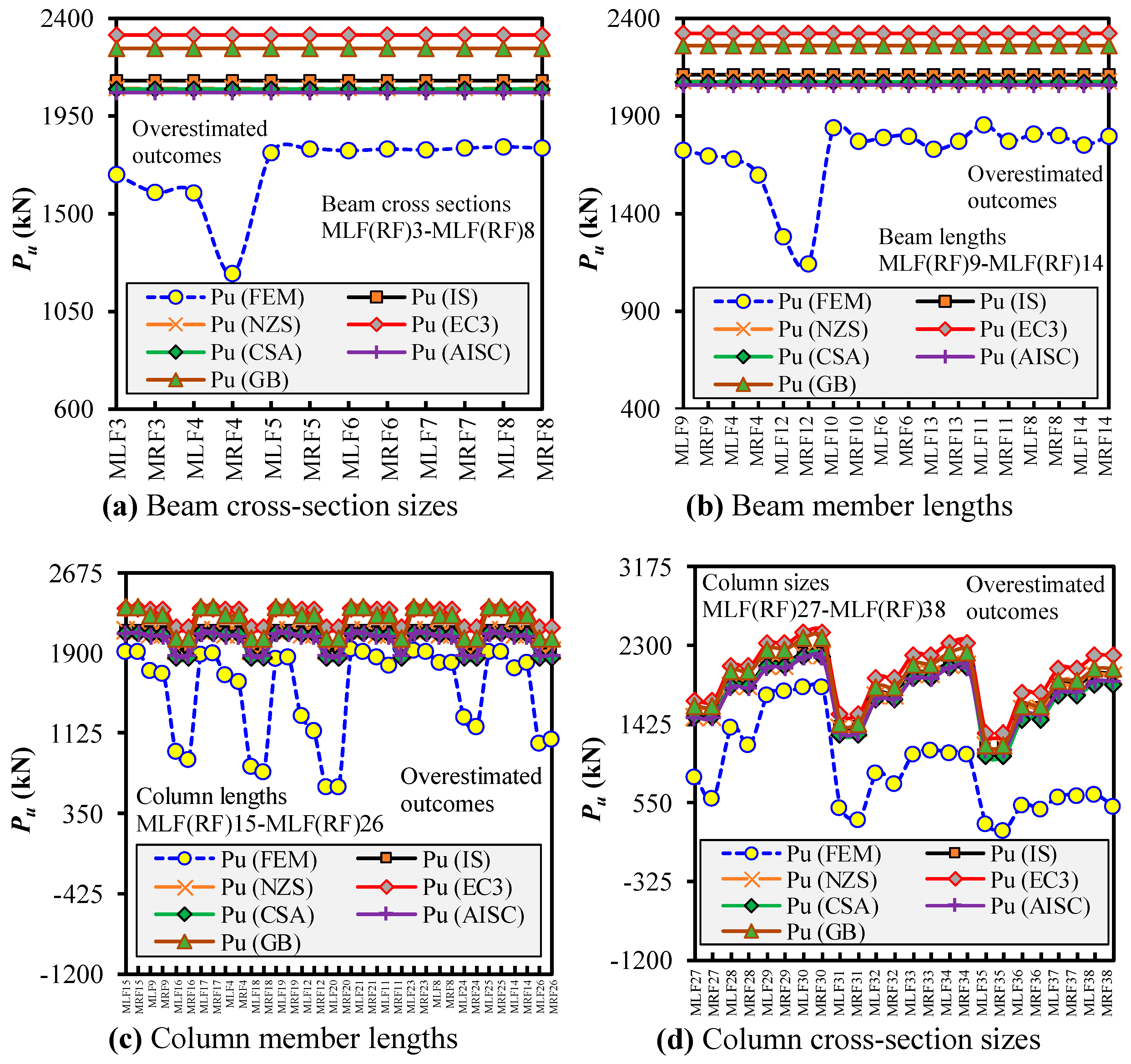 Crystals 15 00413 g025a