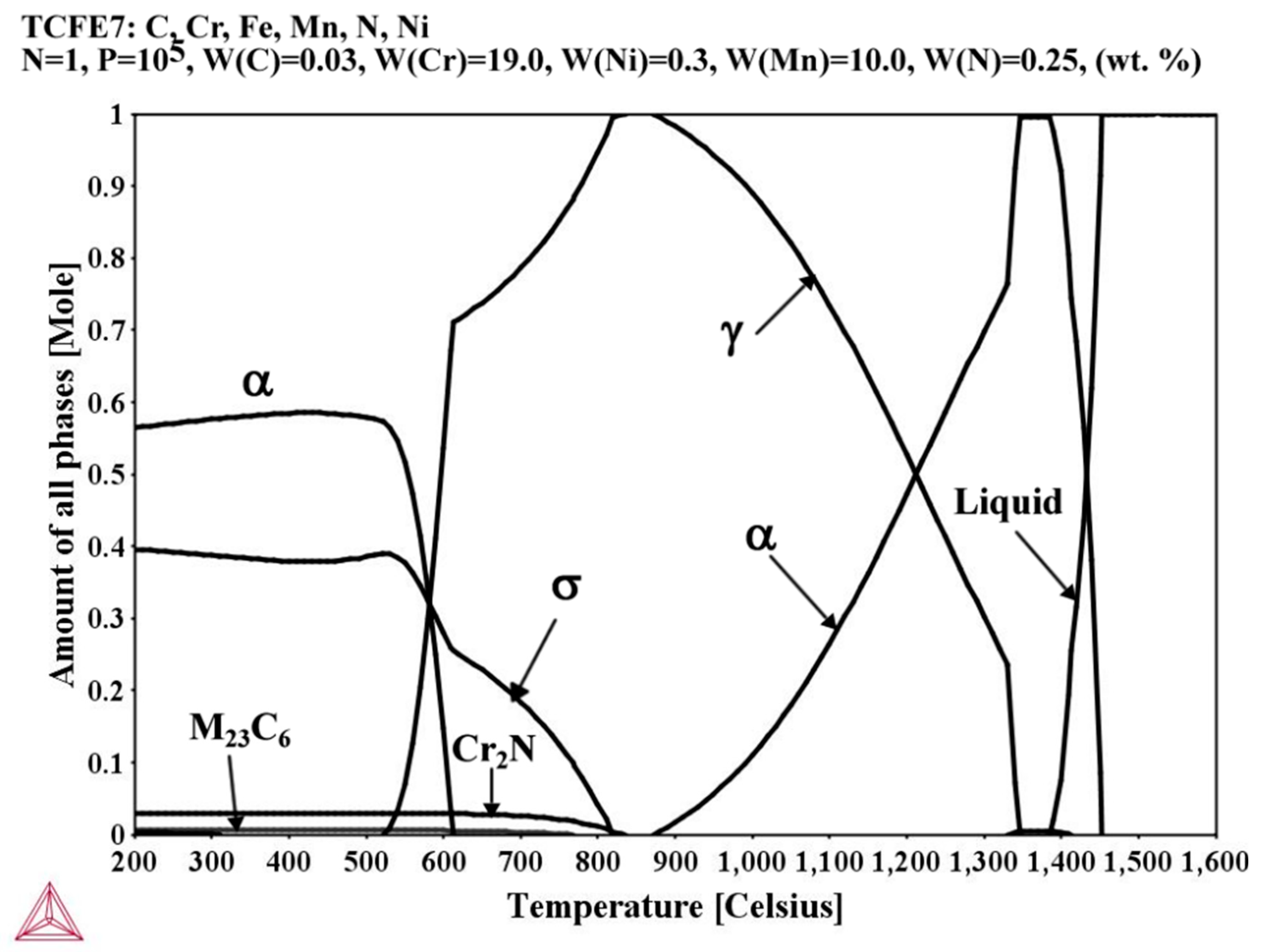 Crystals 15 00419 g001 Crystals 15 00419 g001