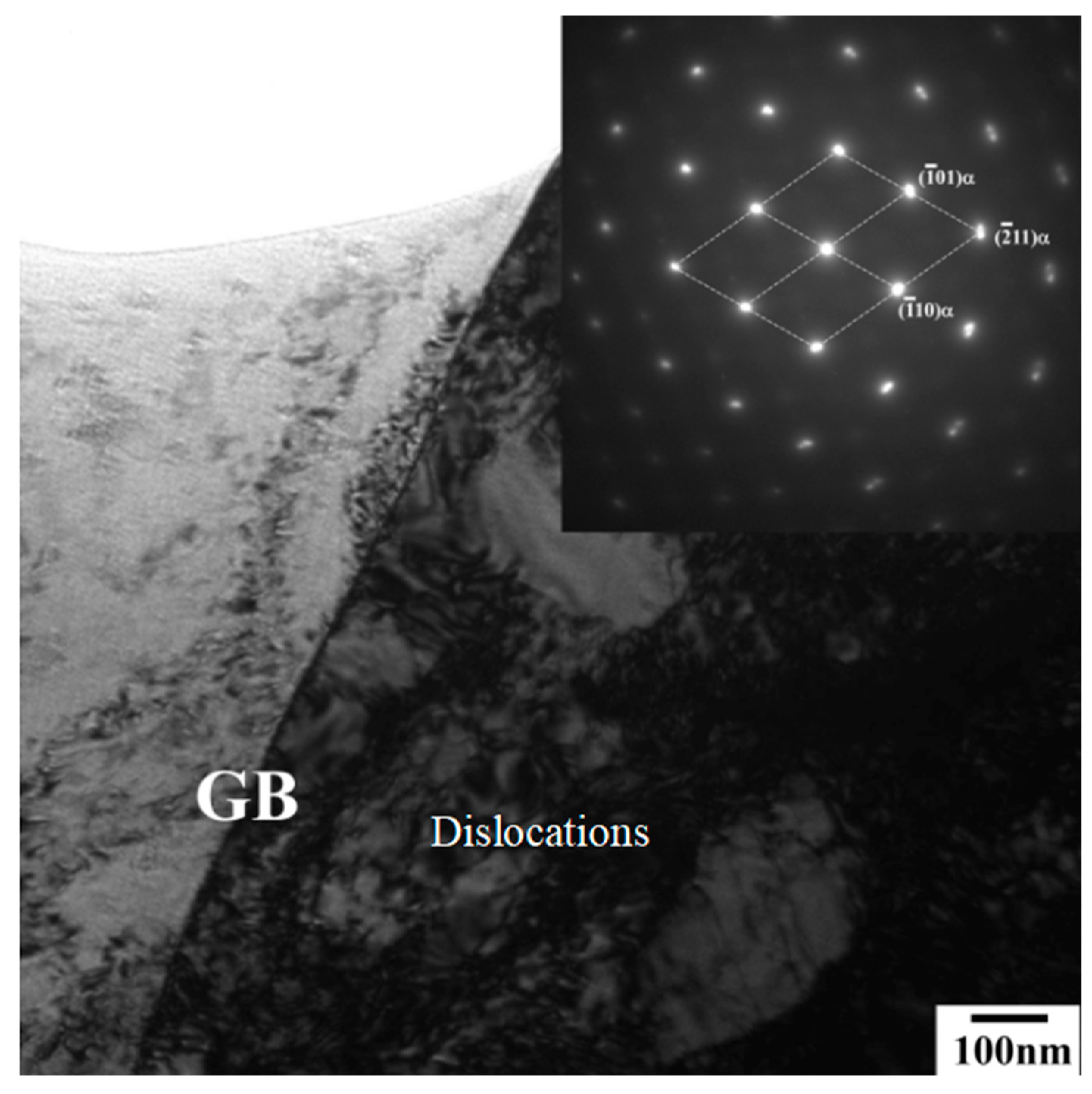 Crystals 15 00419 g004 Crystals 15 00419 g004