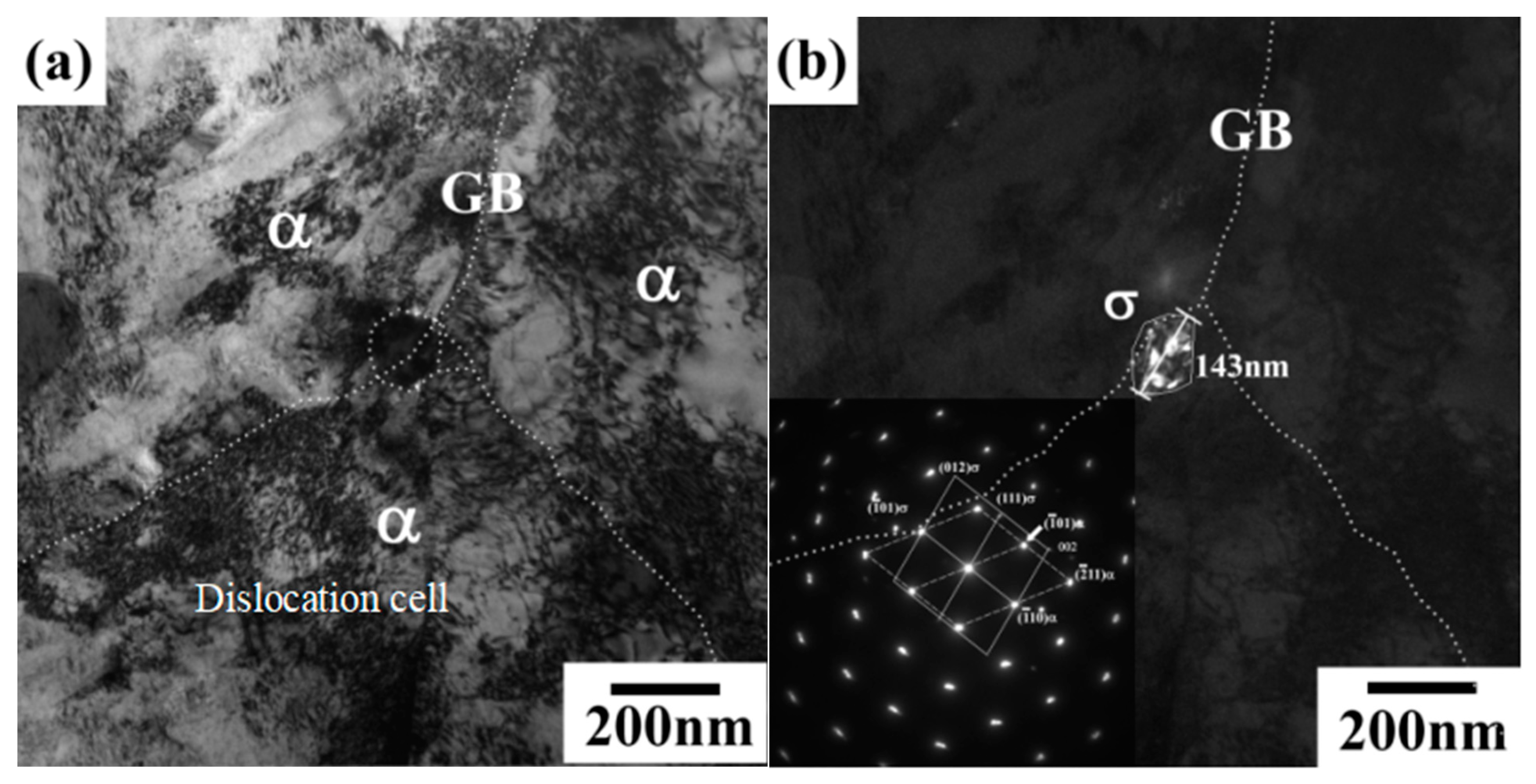 Crystals 15 00419 g005 Crystals 15 00419 g005