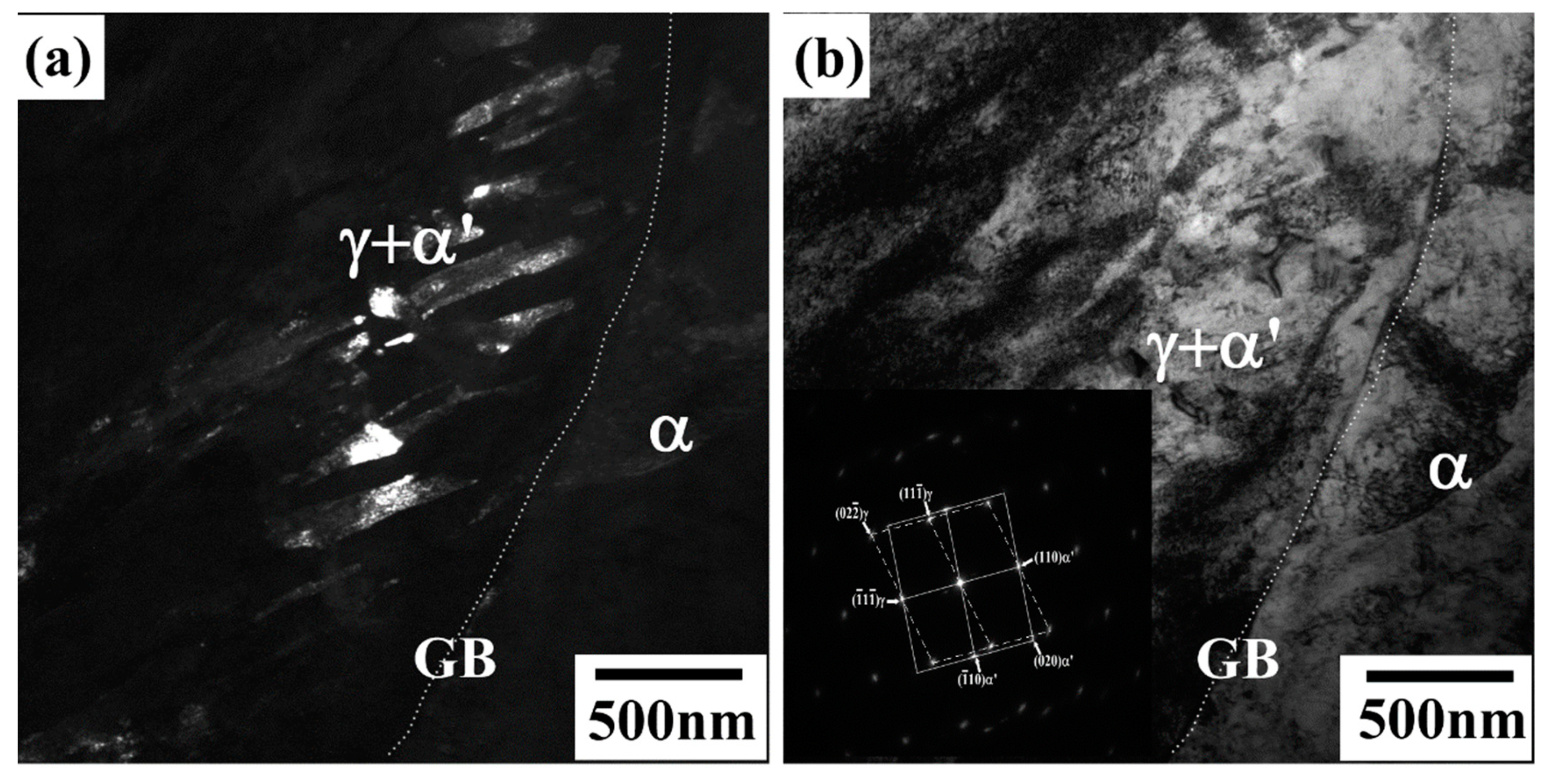 Crystals 15 00419 g006 Crystals 15 00419 g006