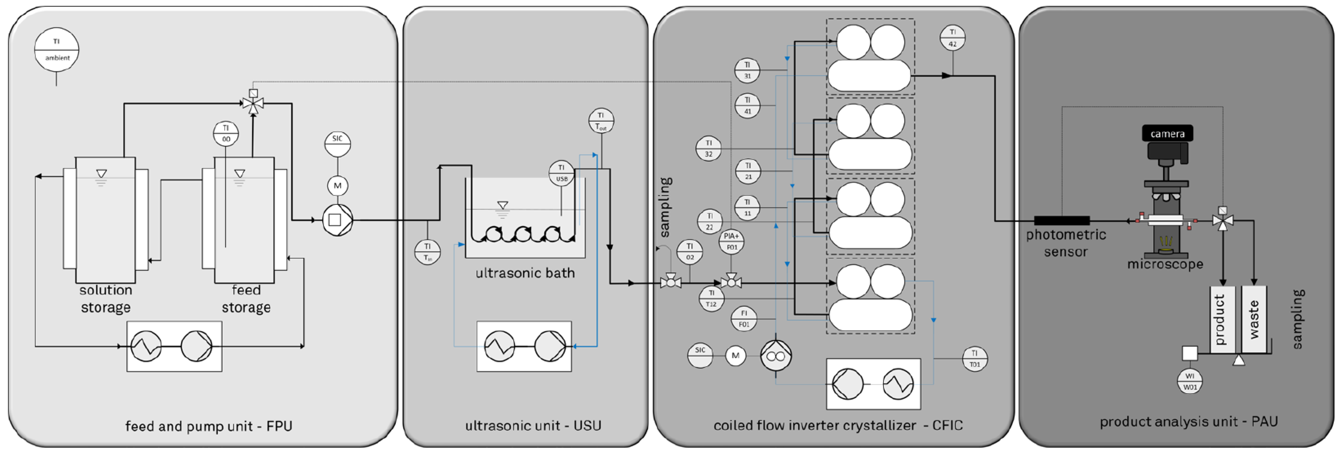 Crystals 15 00421 g005