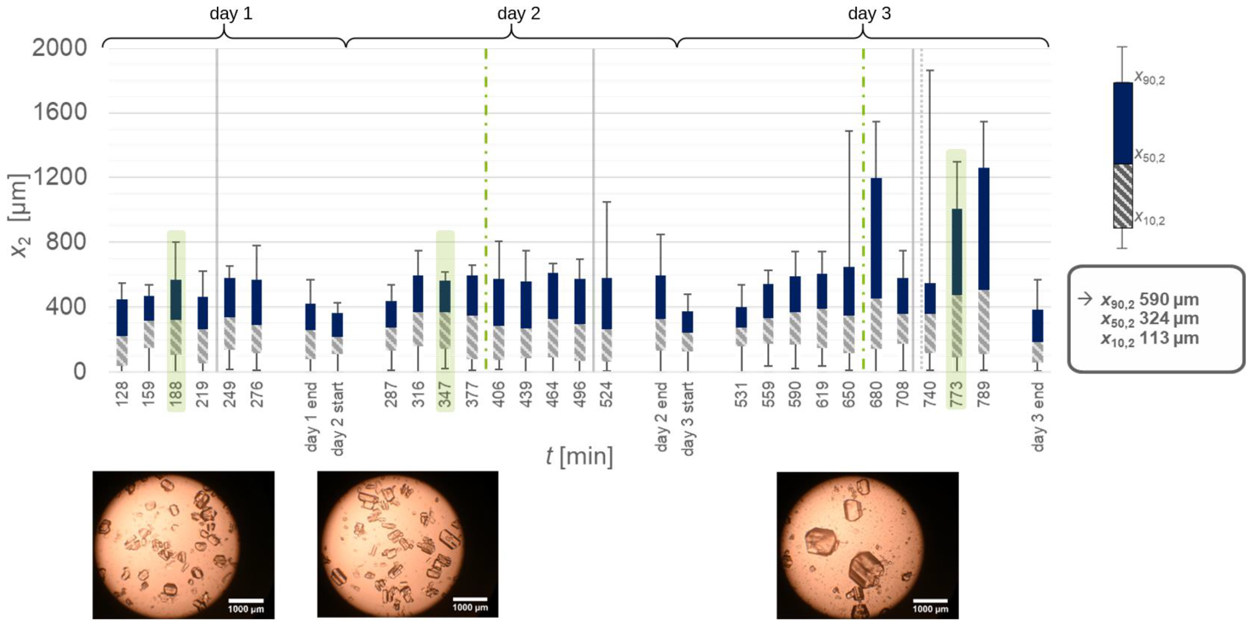 Crystals 15 00421 g008